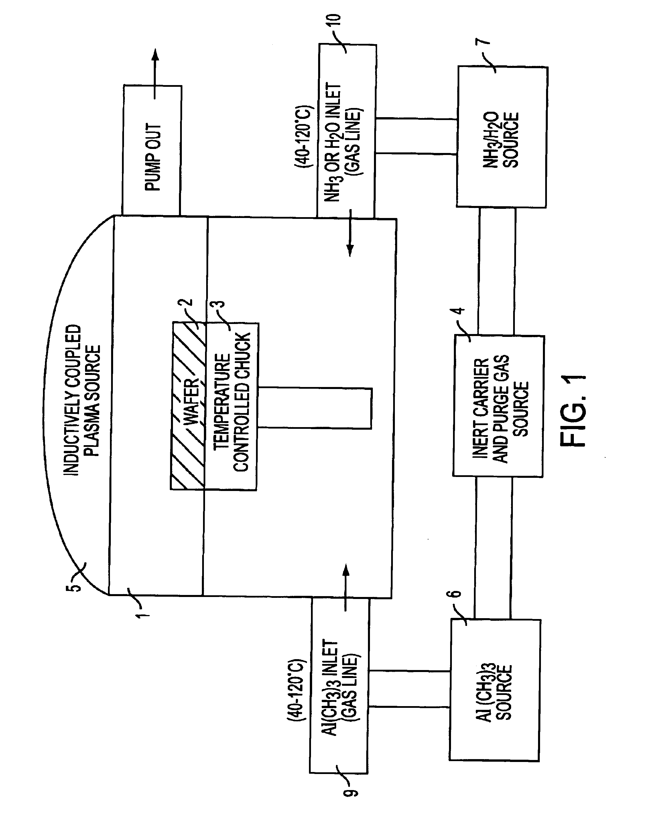 Multilayer dielectric tunnel barrier used in magnetic tunnel junction devices, and its method of fabrication