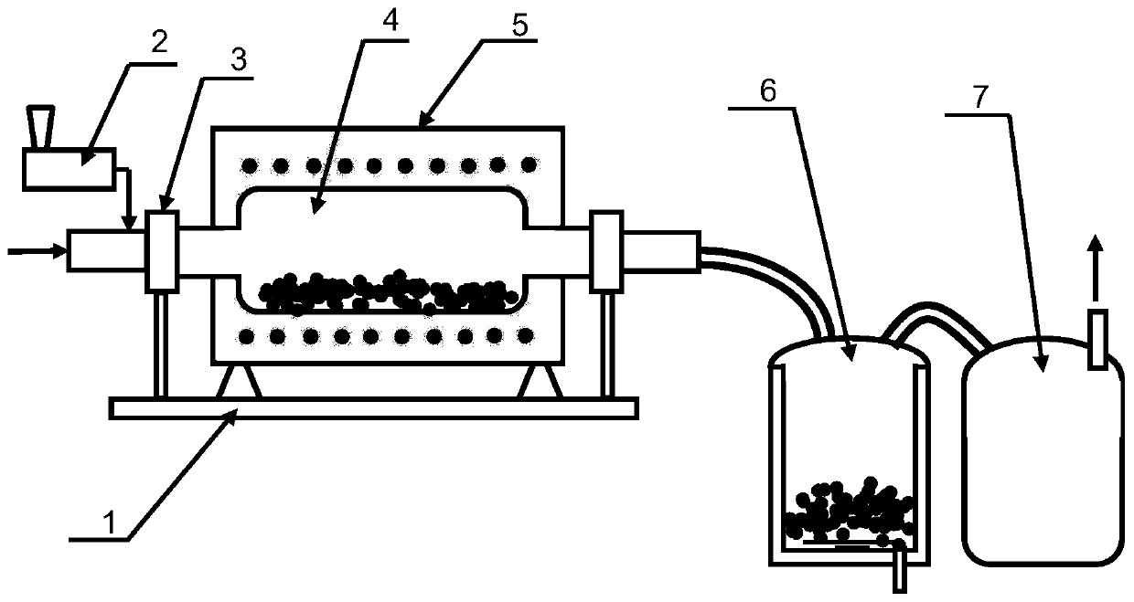Device and method for preparing carbon nanotubes in batches