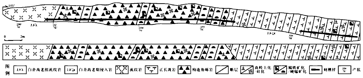 A working method of uranium mine geological mapping to improve the comprehensive exploration efficiency of uranium polymetallics