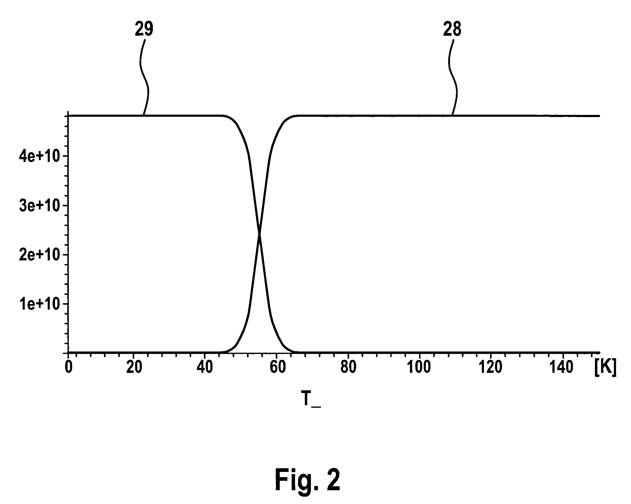 Method and device for the mass-spectrometric analysis of gases