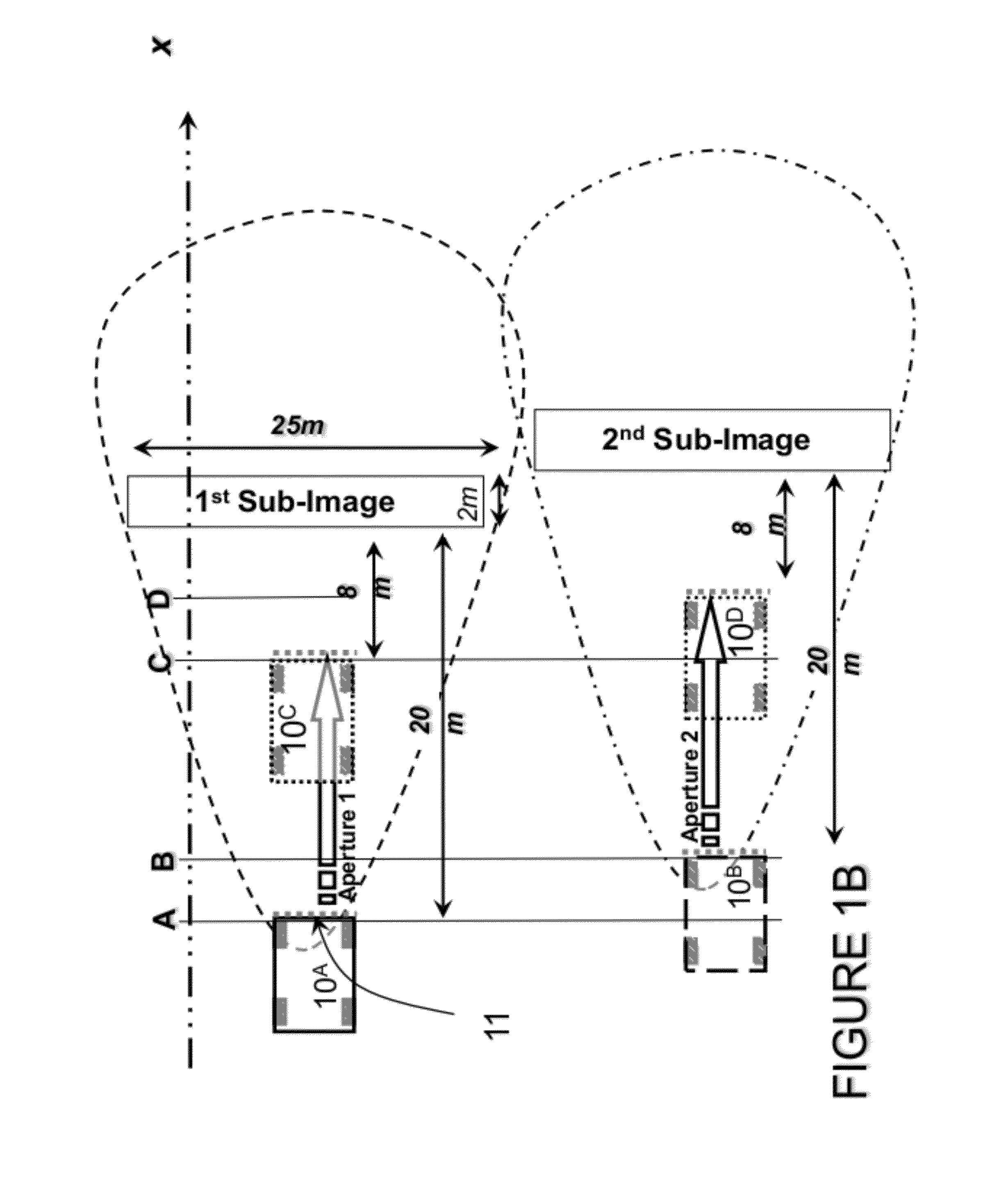 Method and system for forming very low noise imagery using pixel classification