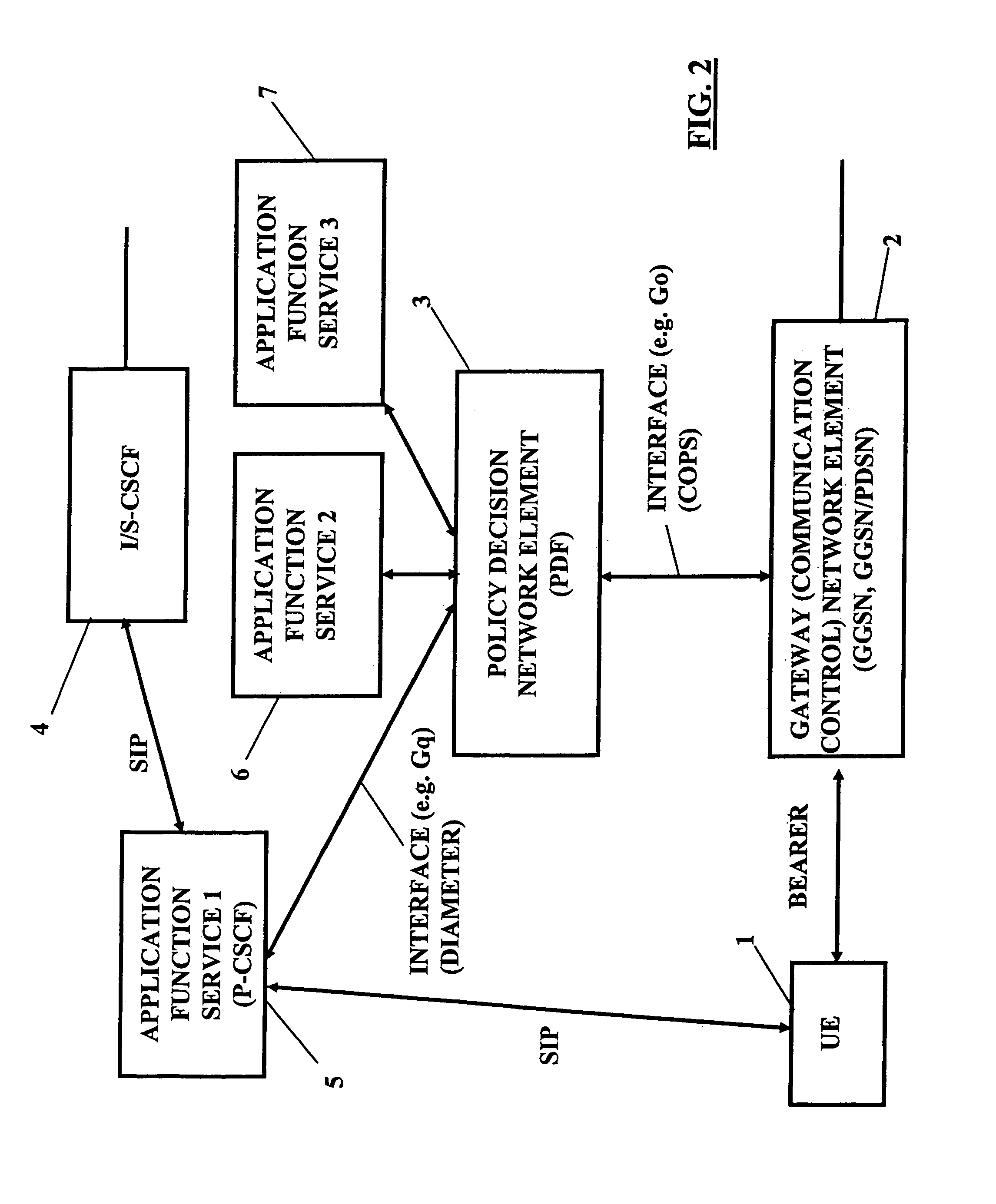 Method of managing a connection release, corresponding system and device