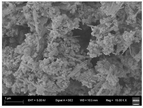 A kind of preparation method of nano-zinc oxide slurry with suspension dispersion stability