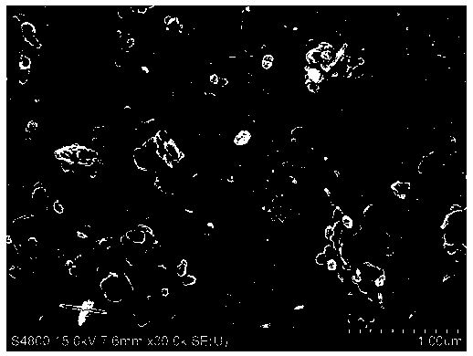 A kind of preparation method of nano-zinc oxide slurry with suspension dispersion stability