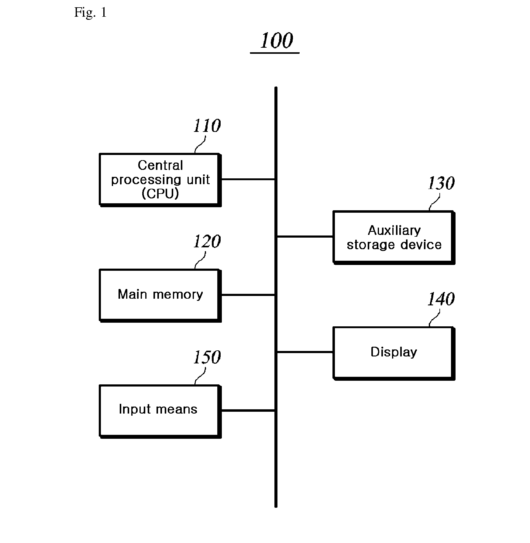 Method and apparatus for protecting dynamic libraries