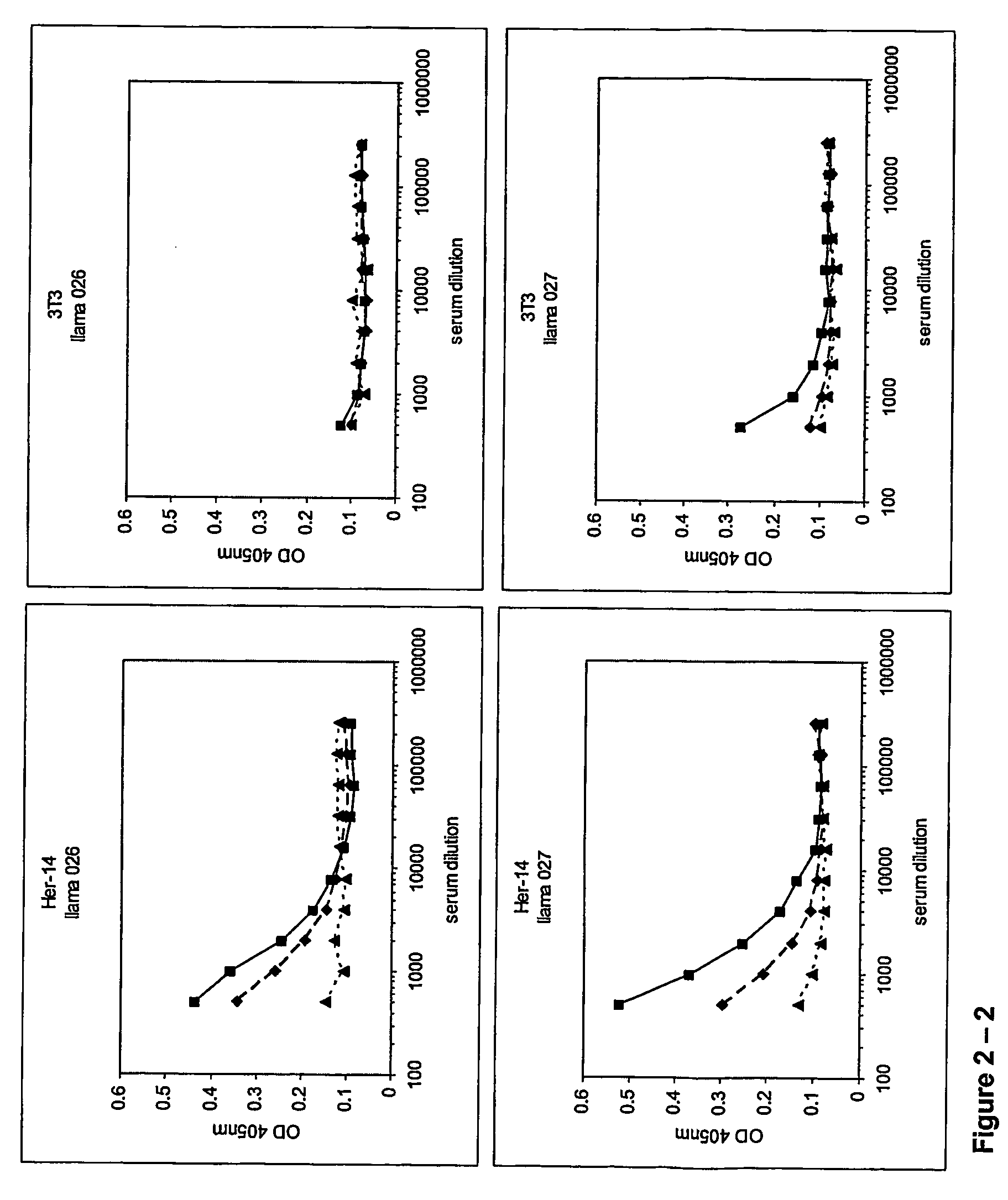 Camelidae single domain antibodies vhh directed against epidermal growth factor receptor and uses therefor