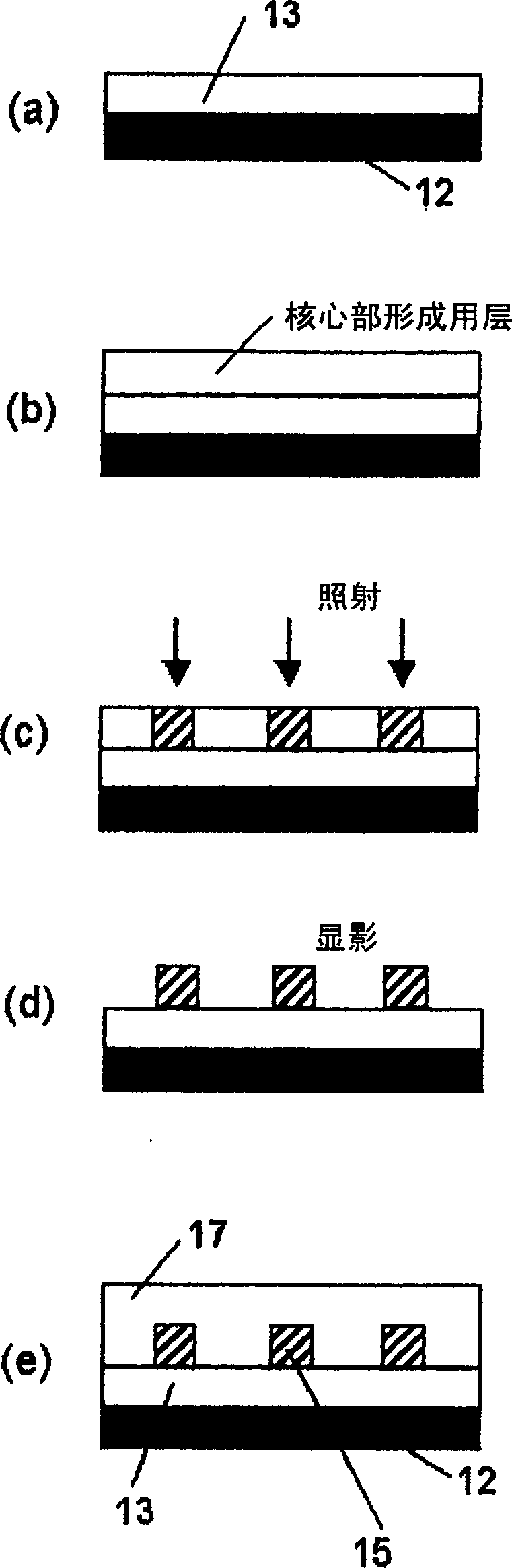 Resin composition for light guide, solidified dry membrane , light guide and forming method thereof