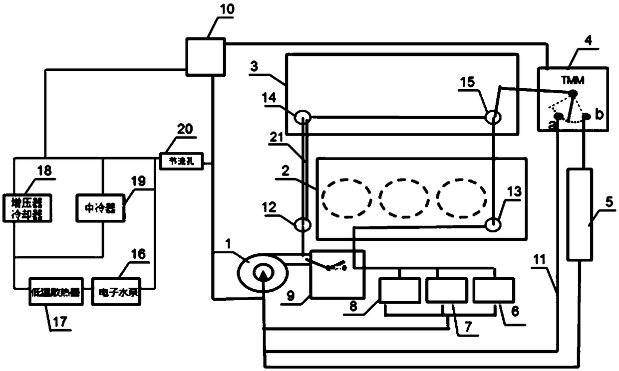 High/low-temperature cooling system of dual-cycle engine