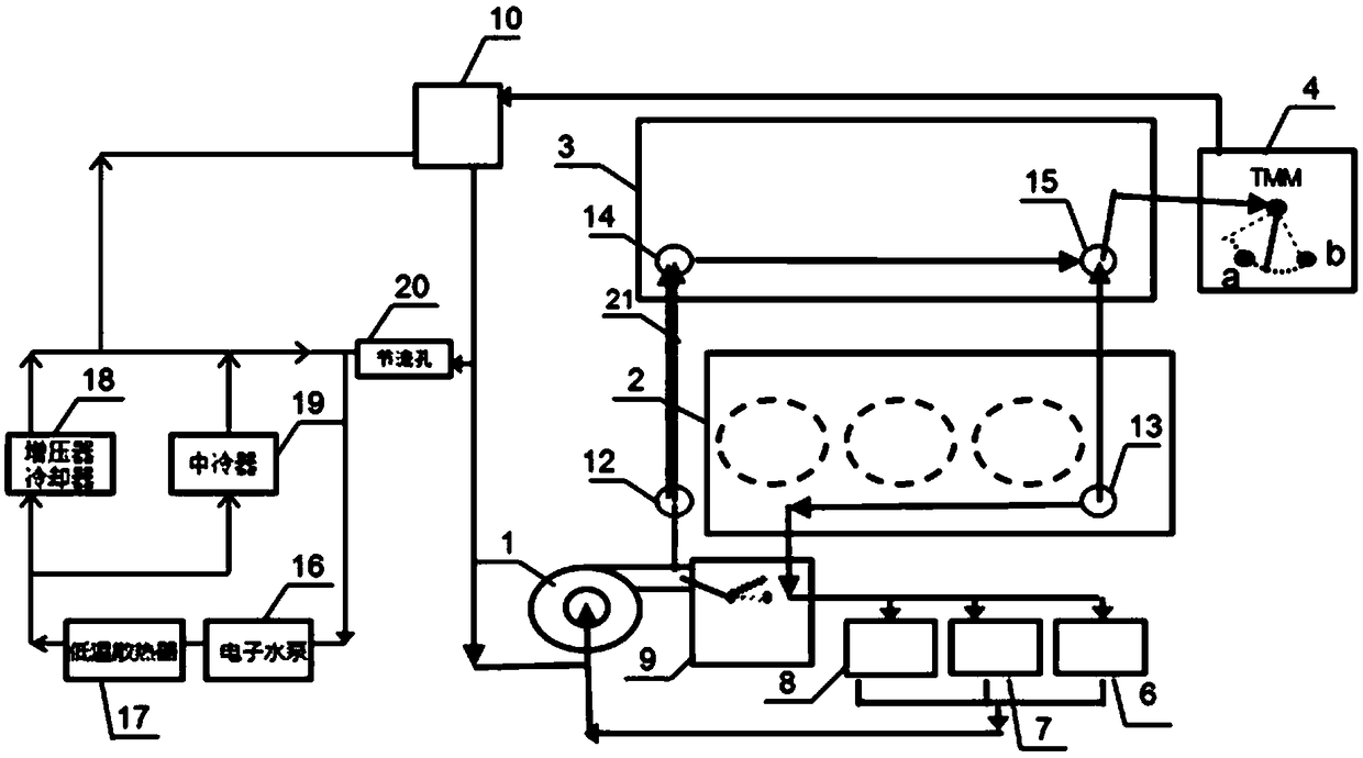 High/low-temperature cooling system of dual-cycle engine
