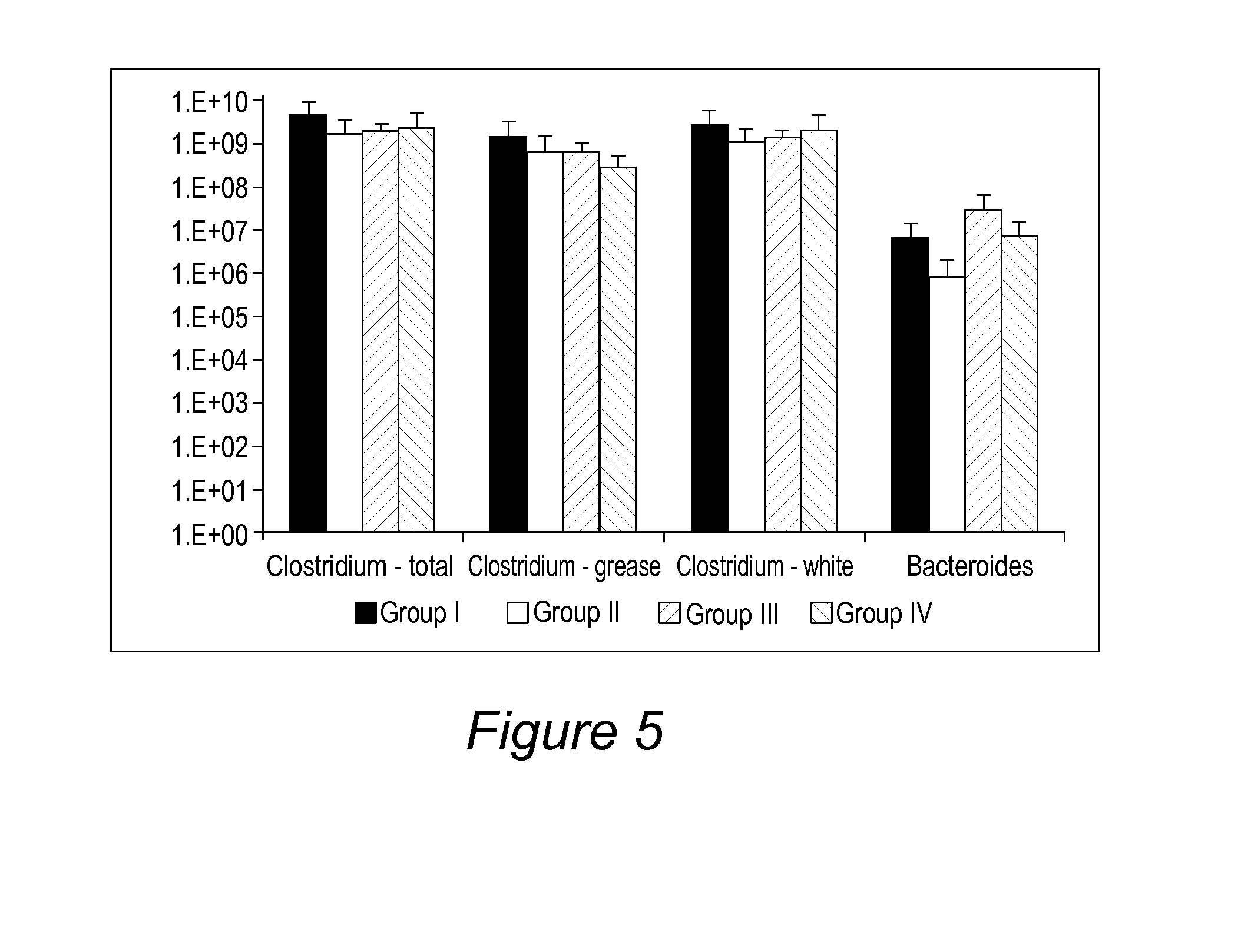 Antiparasitic compositions and methods