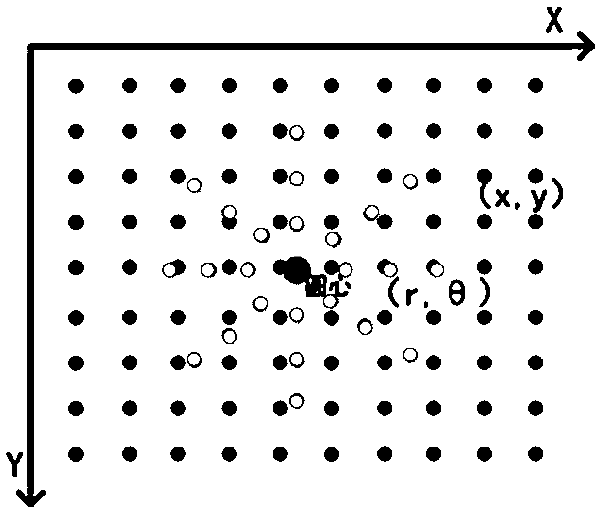 Shear wave elastography method and device