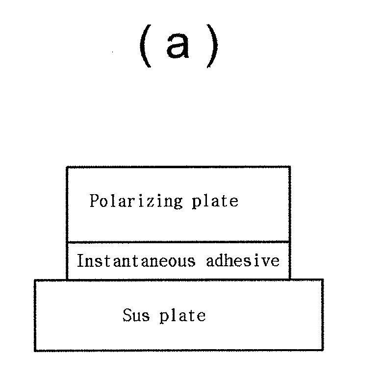 Adhesive composition for polarizer and polarizer using same