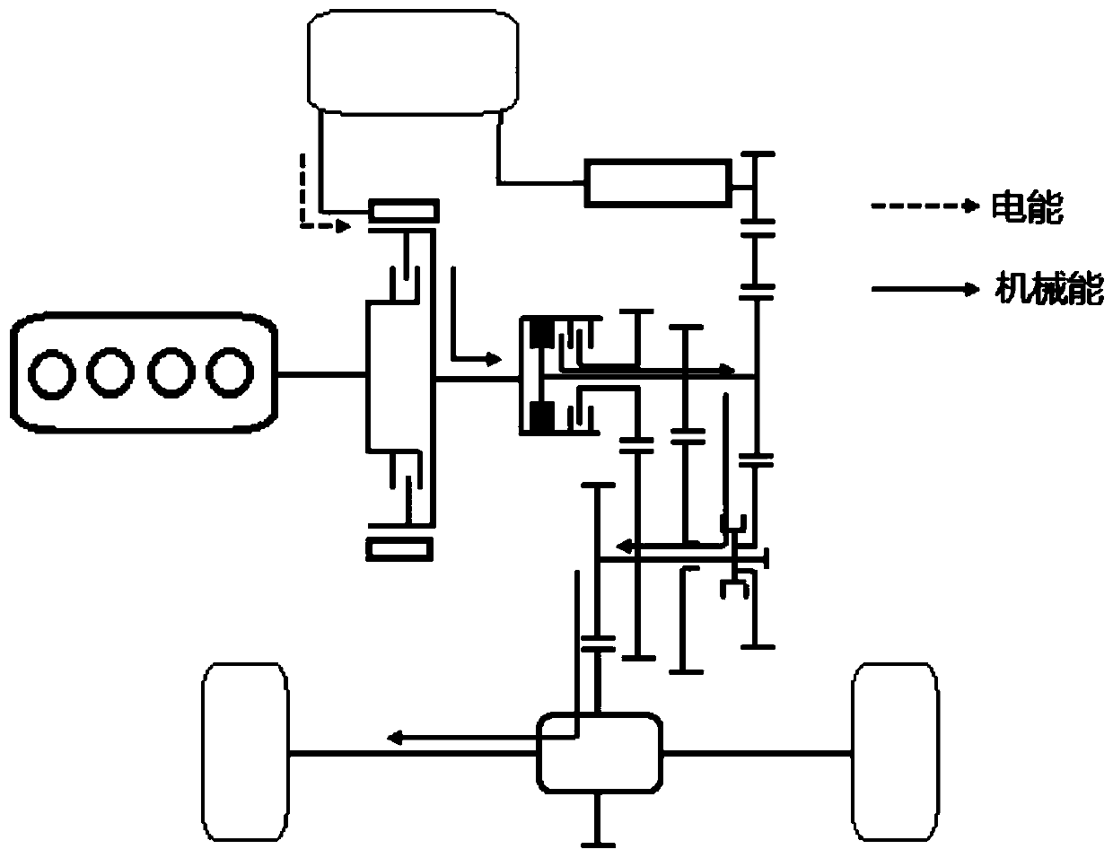 Variable-speed transmission system special for hybrid power automobile