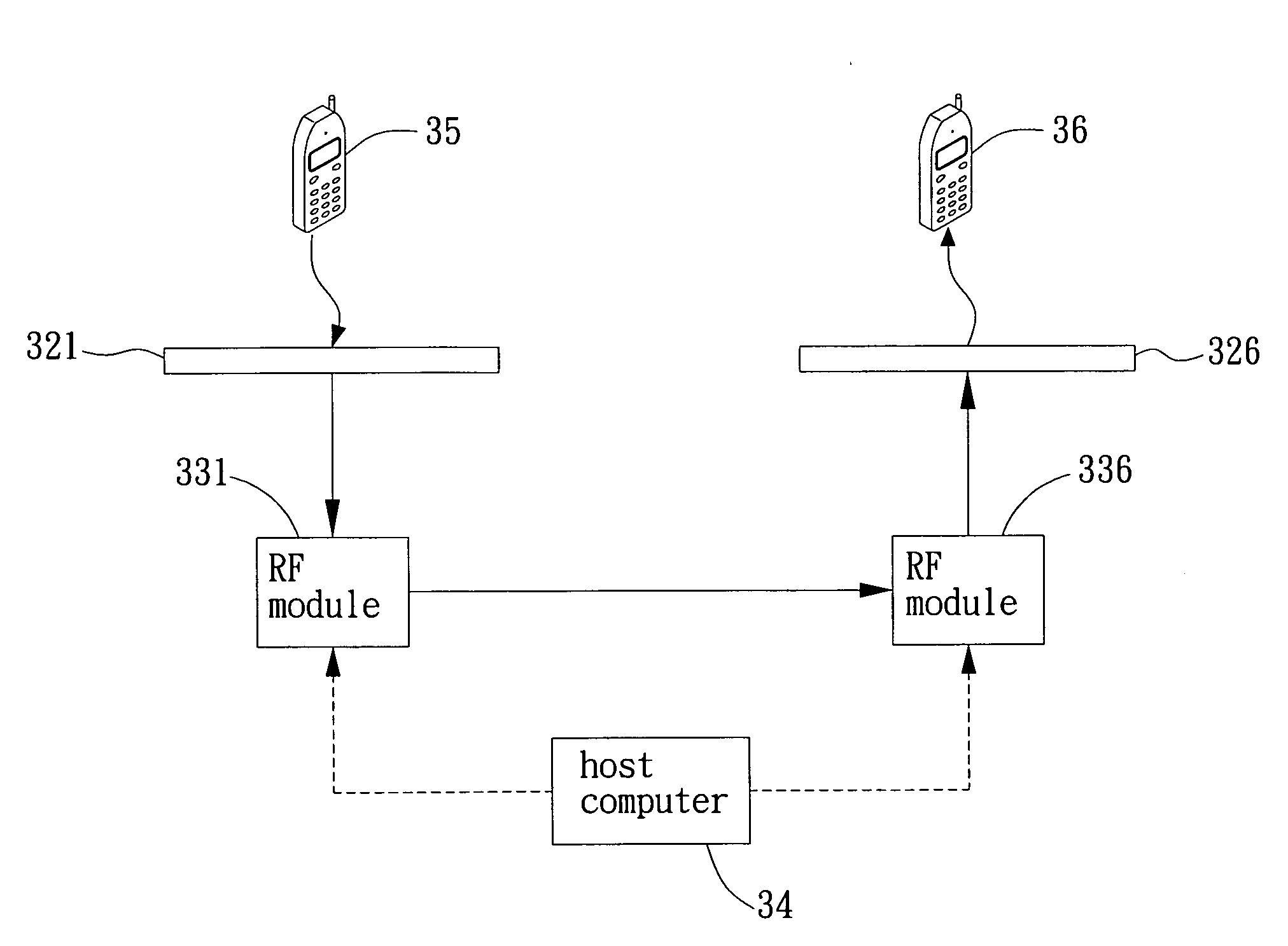 Near field communication system and associated apparatus