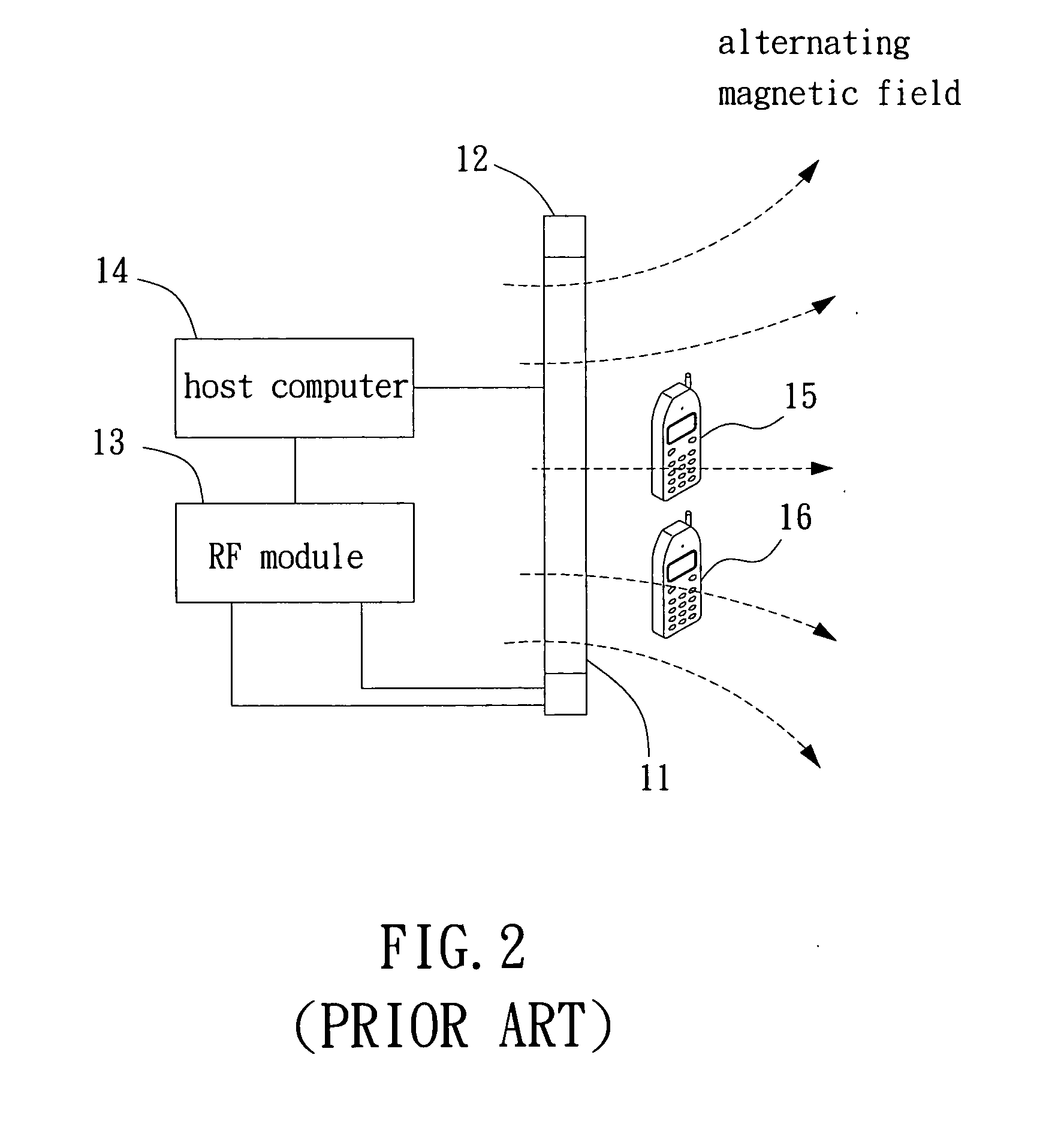 Near field communication system and associated apparatus