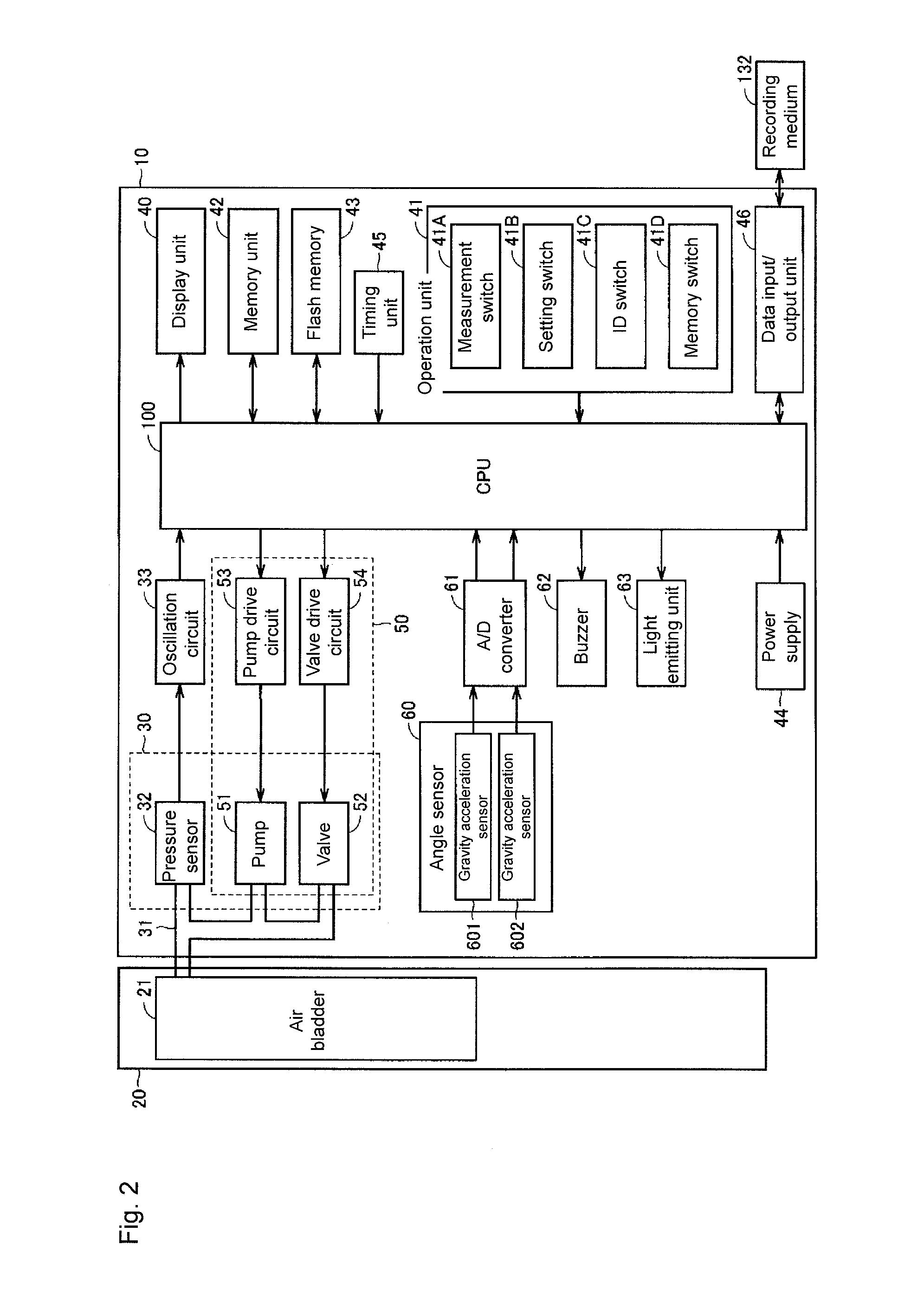 Electronic sphygmomanometer