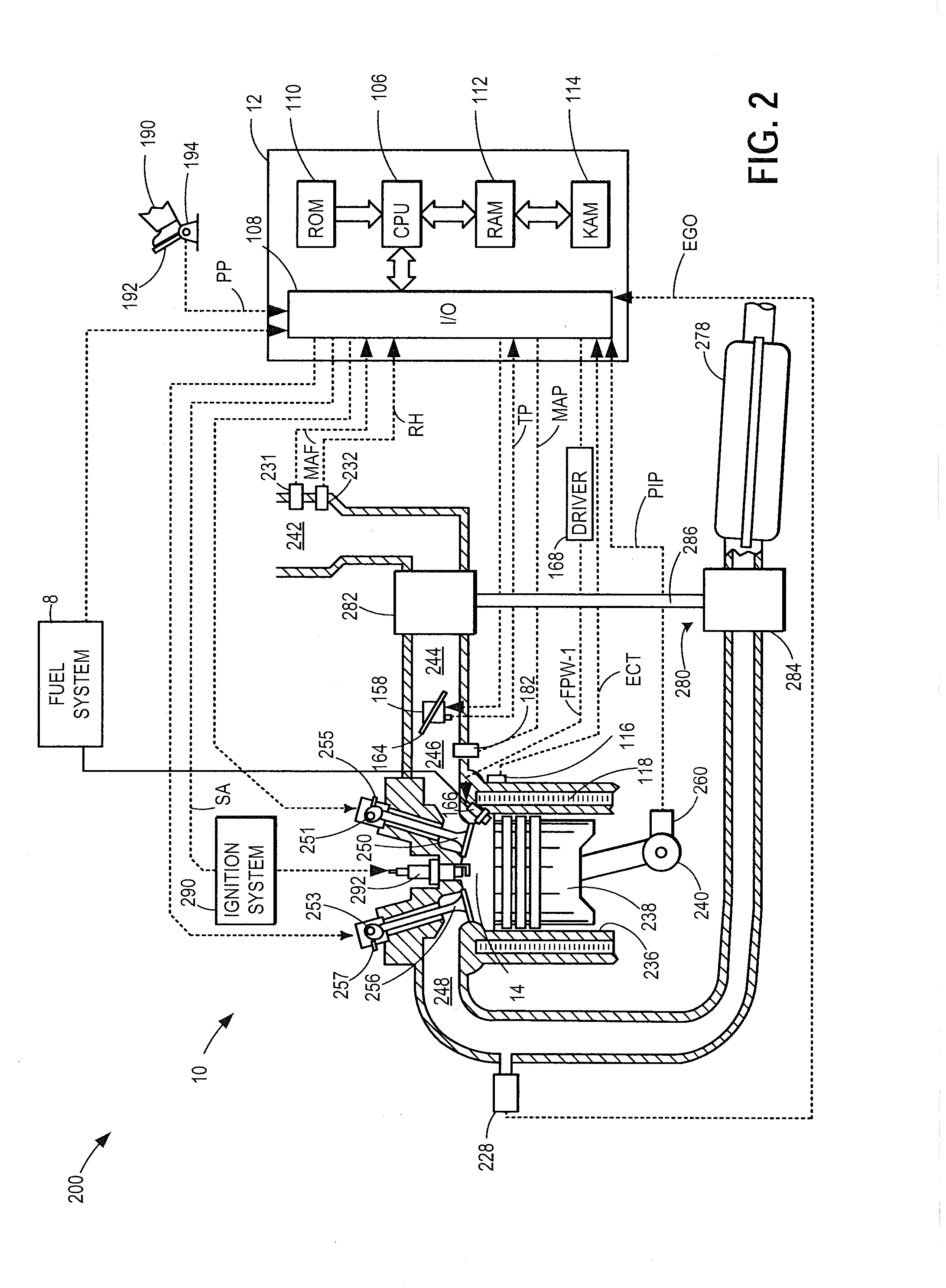 Method and system for an intake humidity sensor