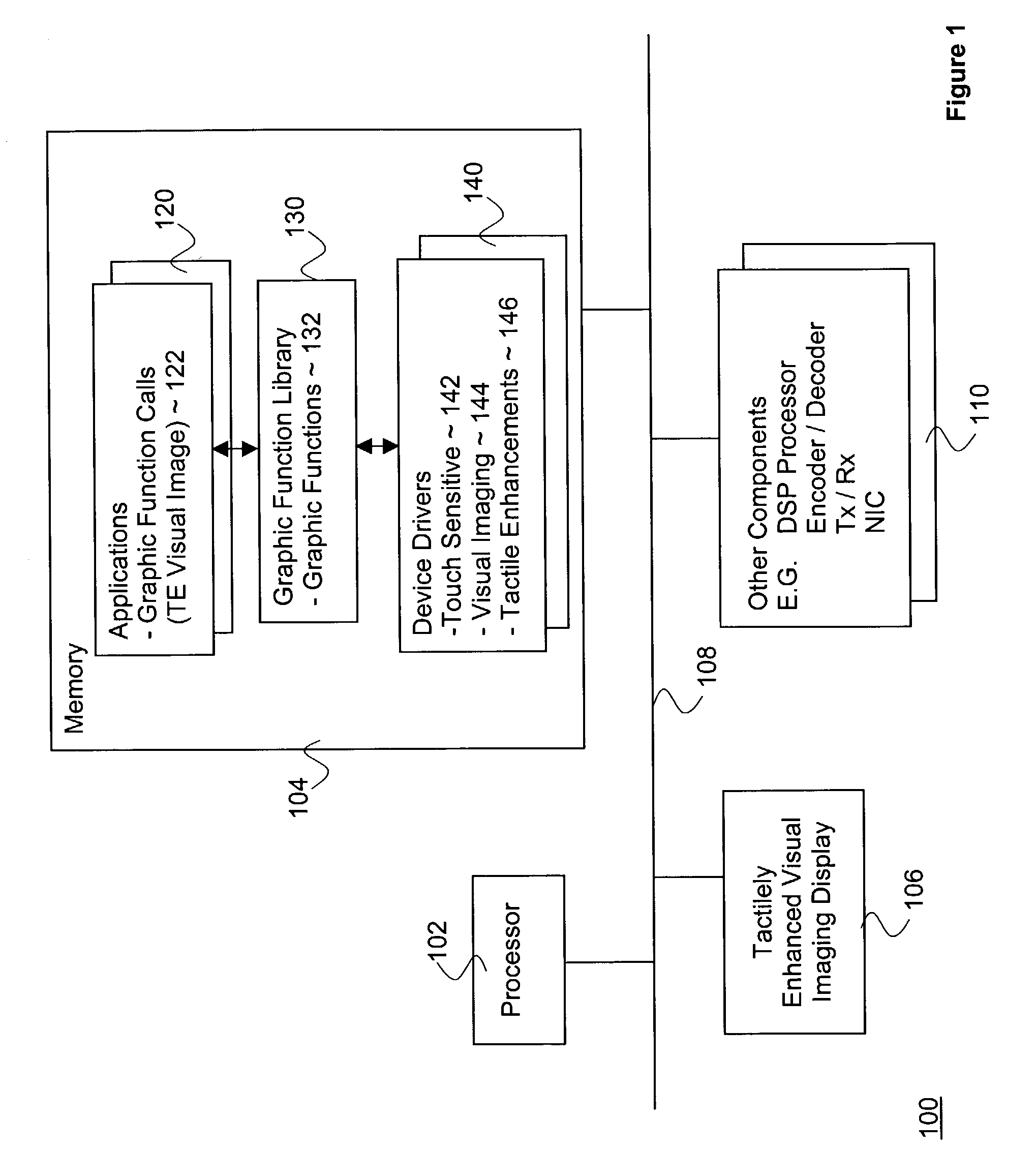 Interactive apparatuses with tactiley enhanced visual imaging capability and related methods