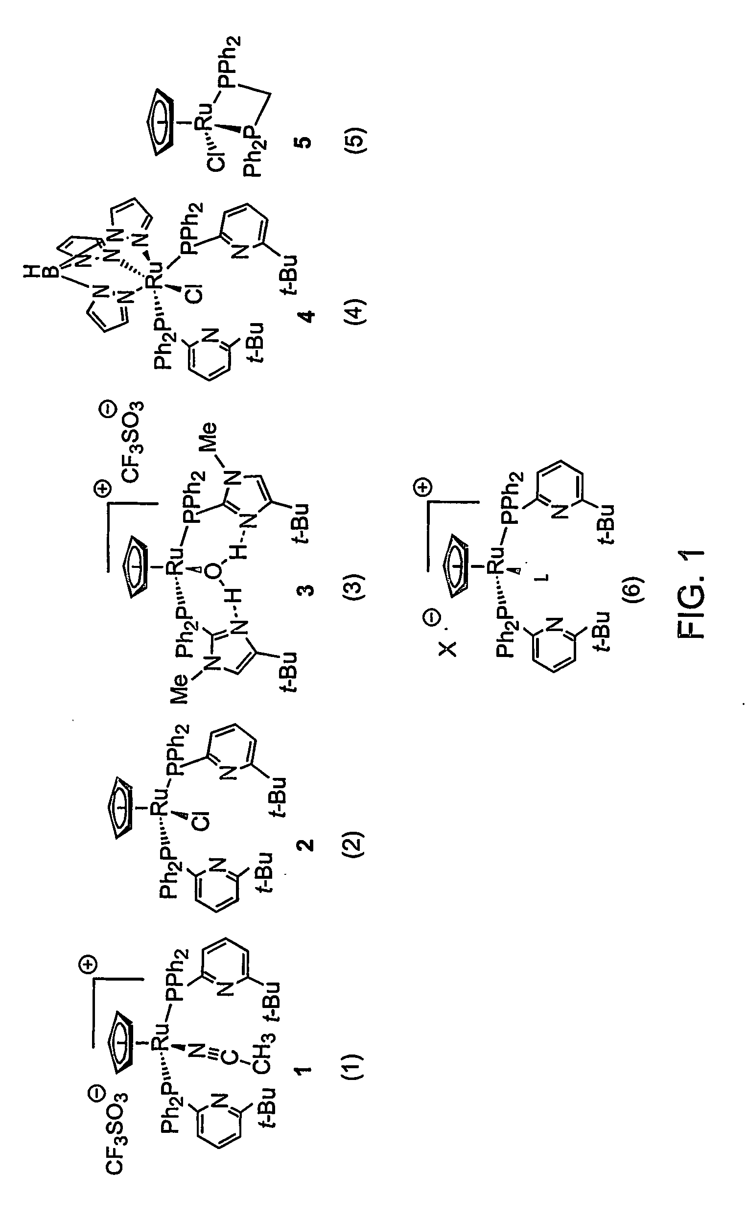 Compositions and methods for facilitating reaction at room temperature
