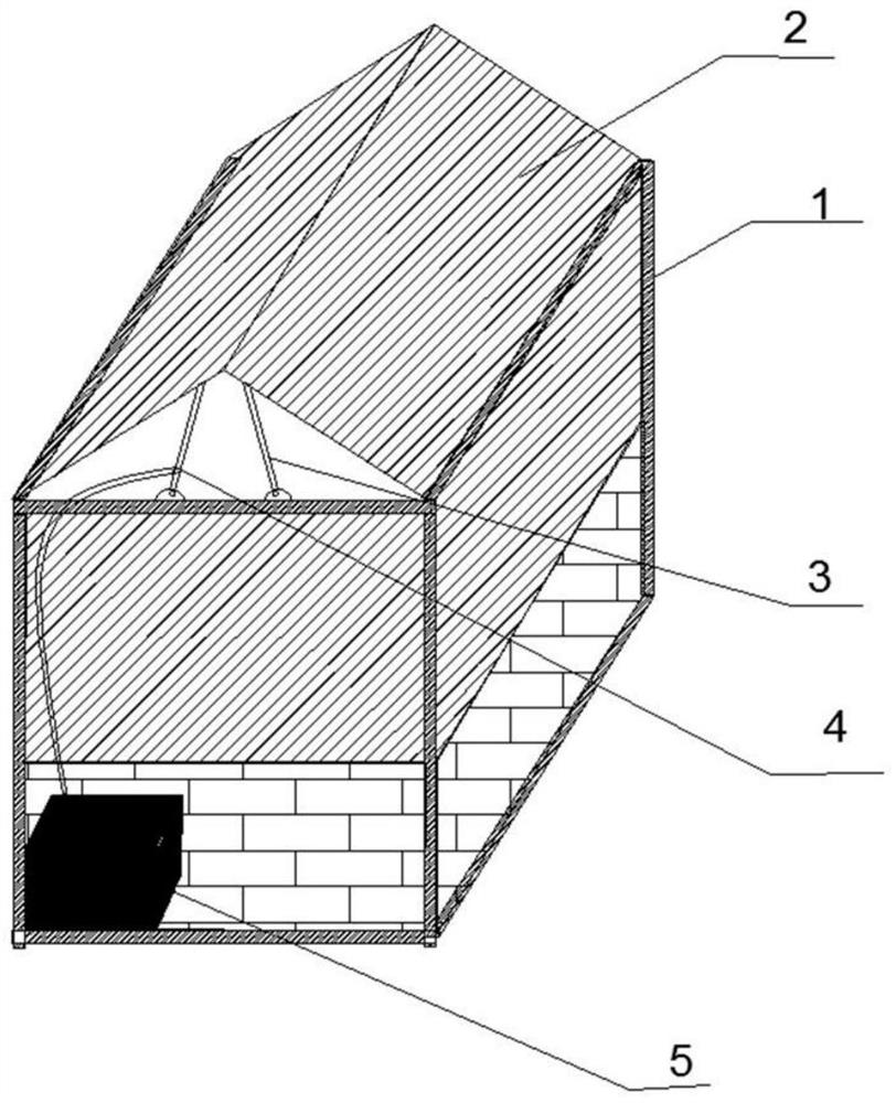 An intelligent hydraulic room