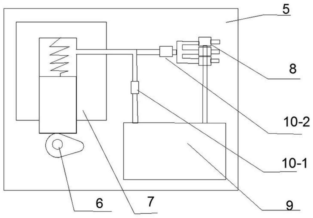 An intelligent hydraulic room