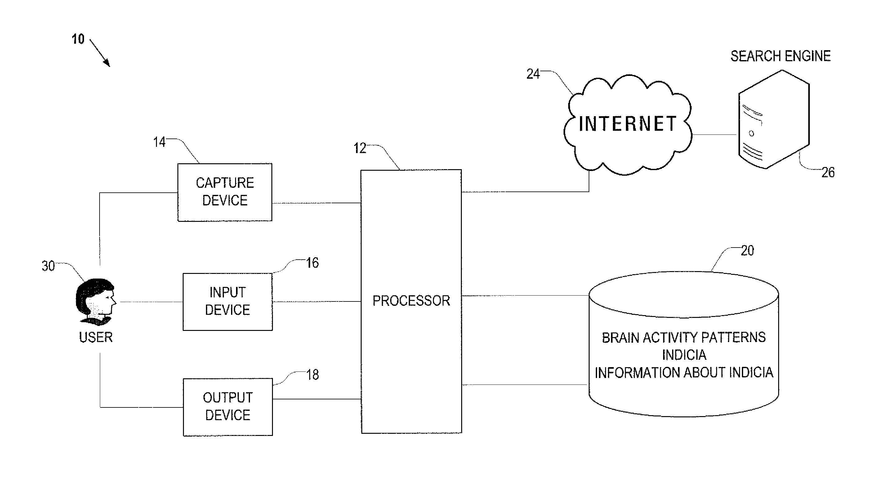 Systems and Methods for Communicating with a Computer Using Brain Activity Patterns