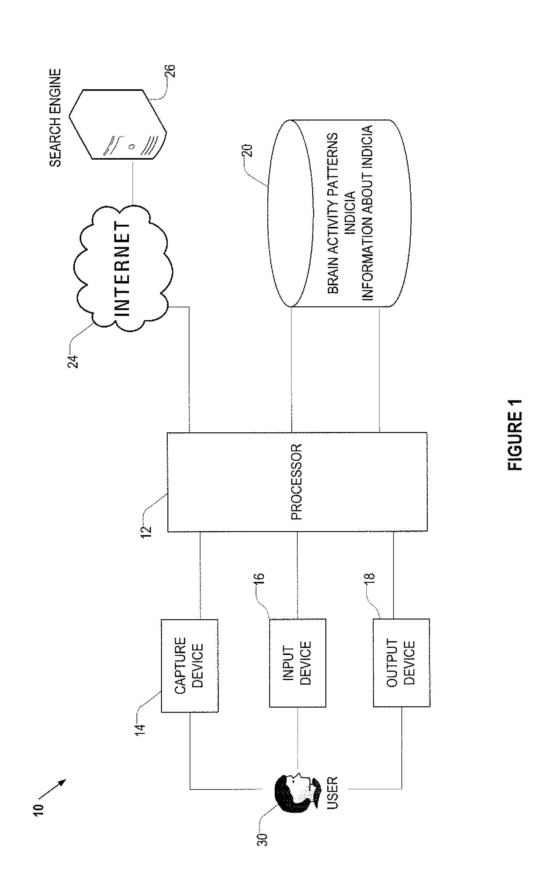 Systems and Methods for Communicating with a Computer Using Brain Activity Patterns