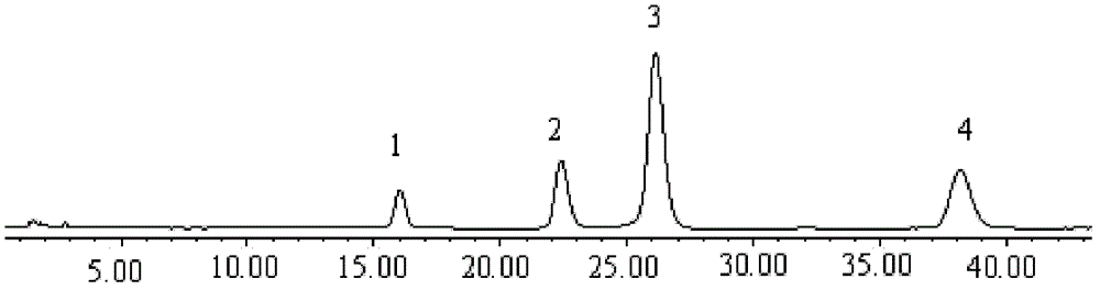 Method for detecting tanshinone compounds in compound salvia tablets