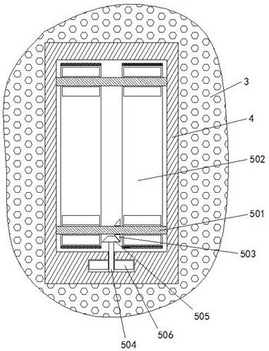 A method for collecting and counting hemostatic gauze and a counting device for obstetrics and gynecology operating rooms