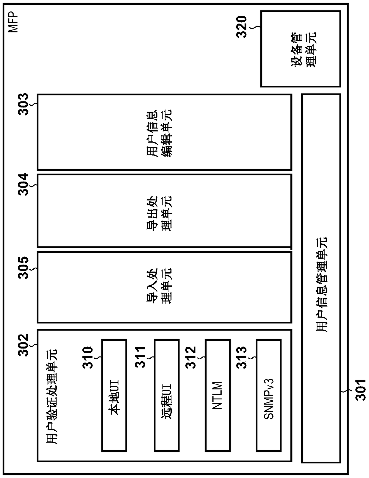 Information processing device and information processing method