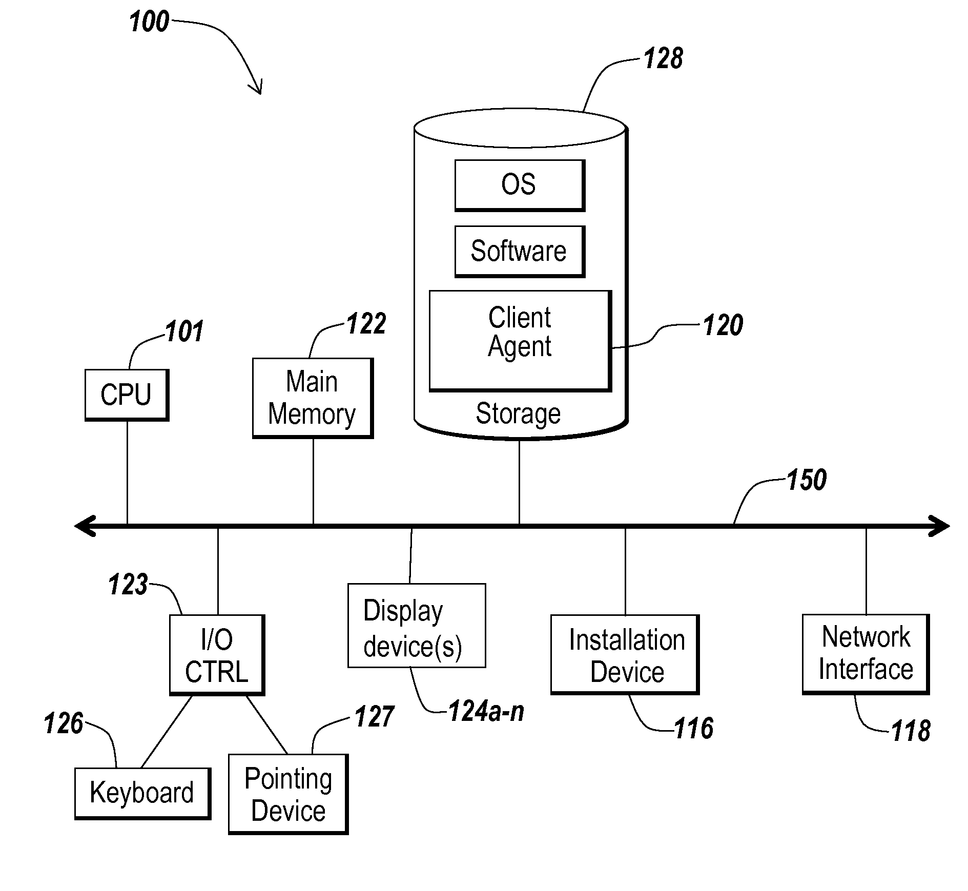 Systems and methods of providing a multi-tier cache