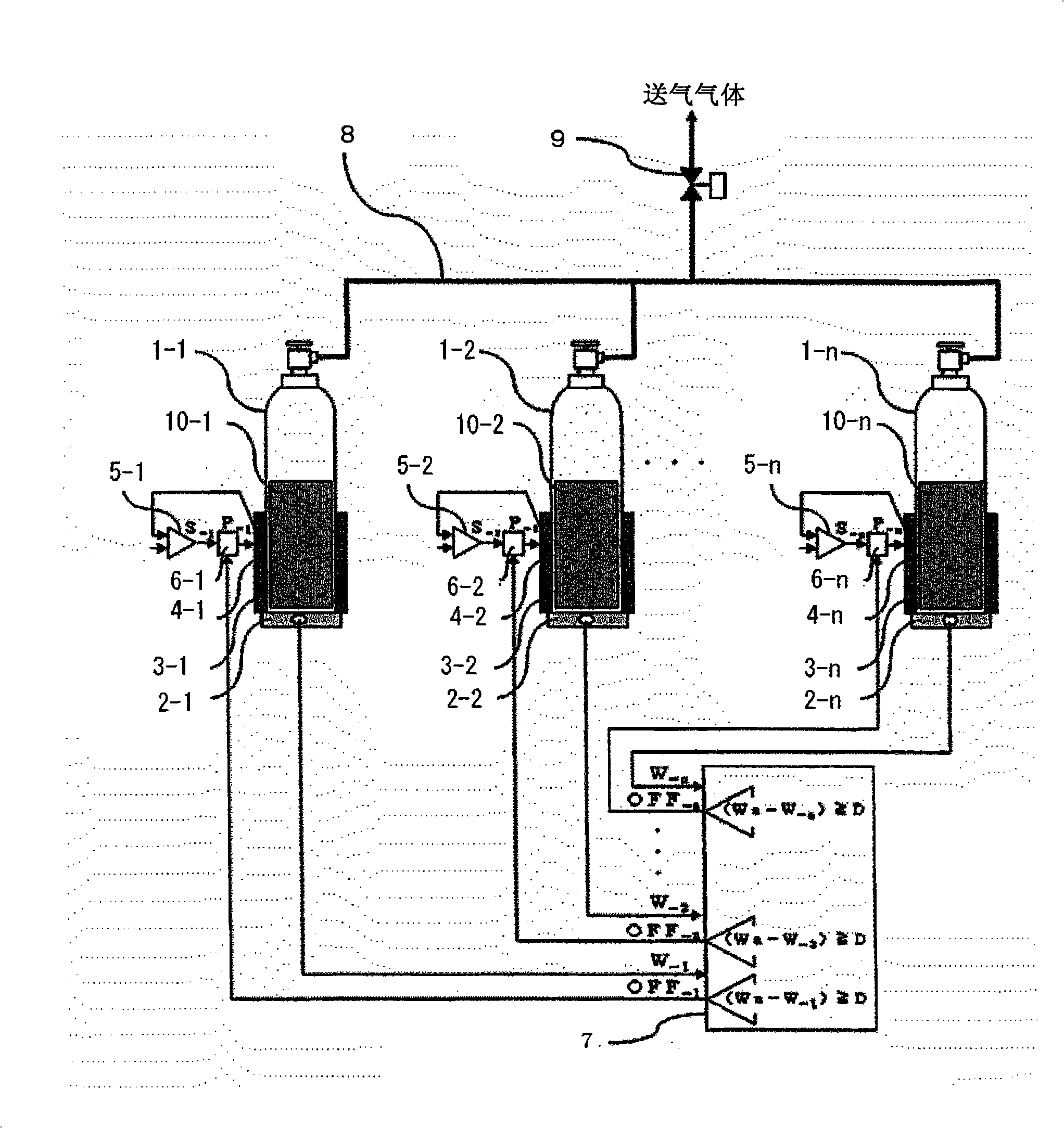 Liquefied gas supply system and method thereof