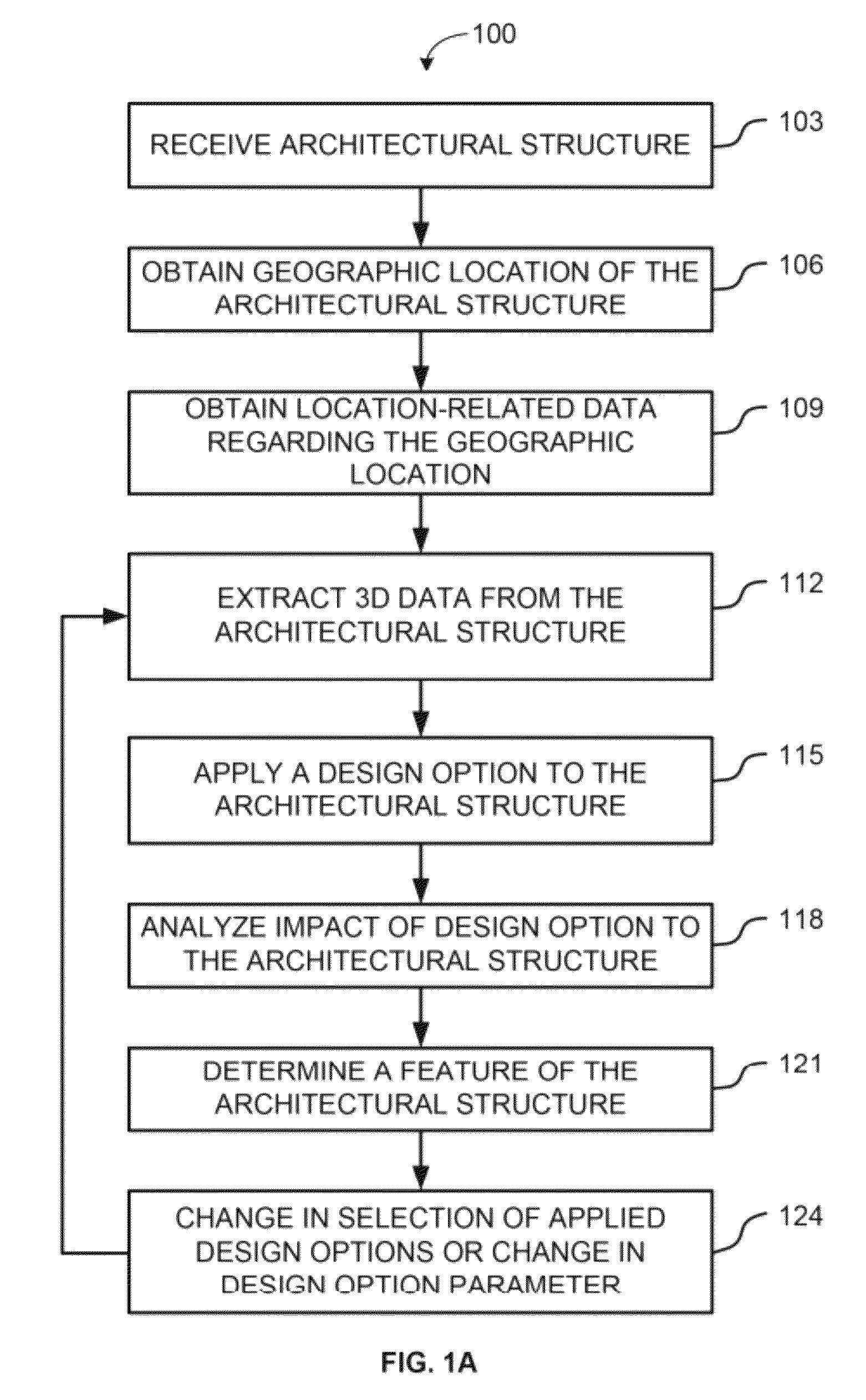 System and method for analyzing and designing an architectural structure using bundles of design strategies applied according to a priority
