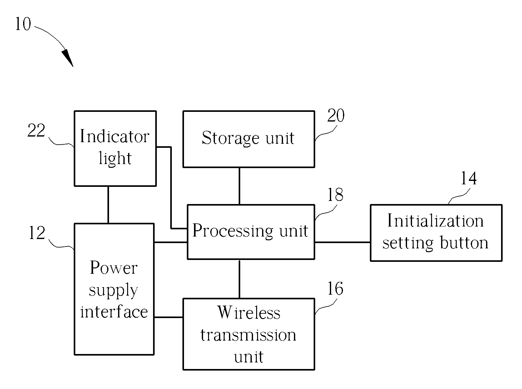 Wireless transmission device