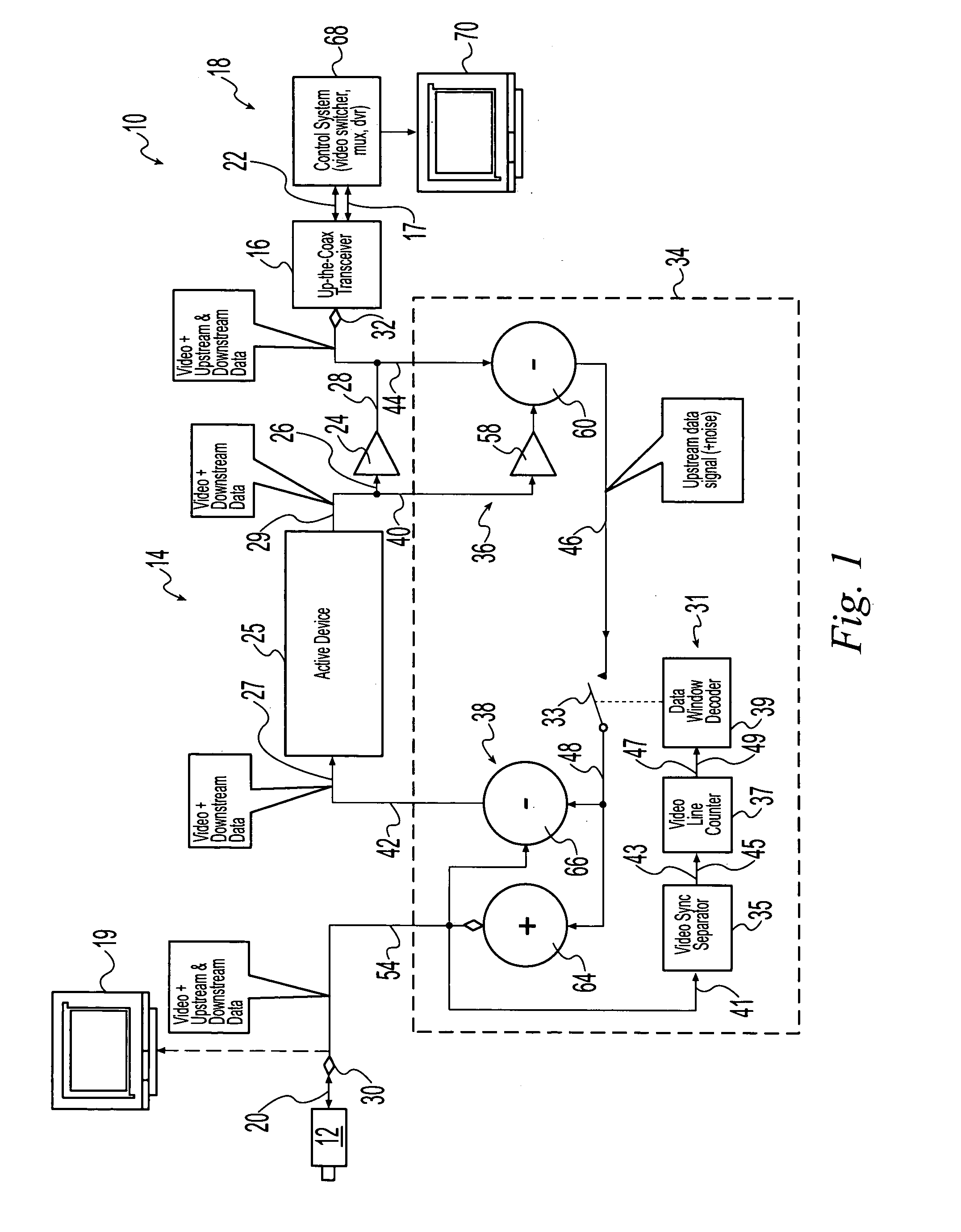 Upstream data bypass device for a video system