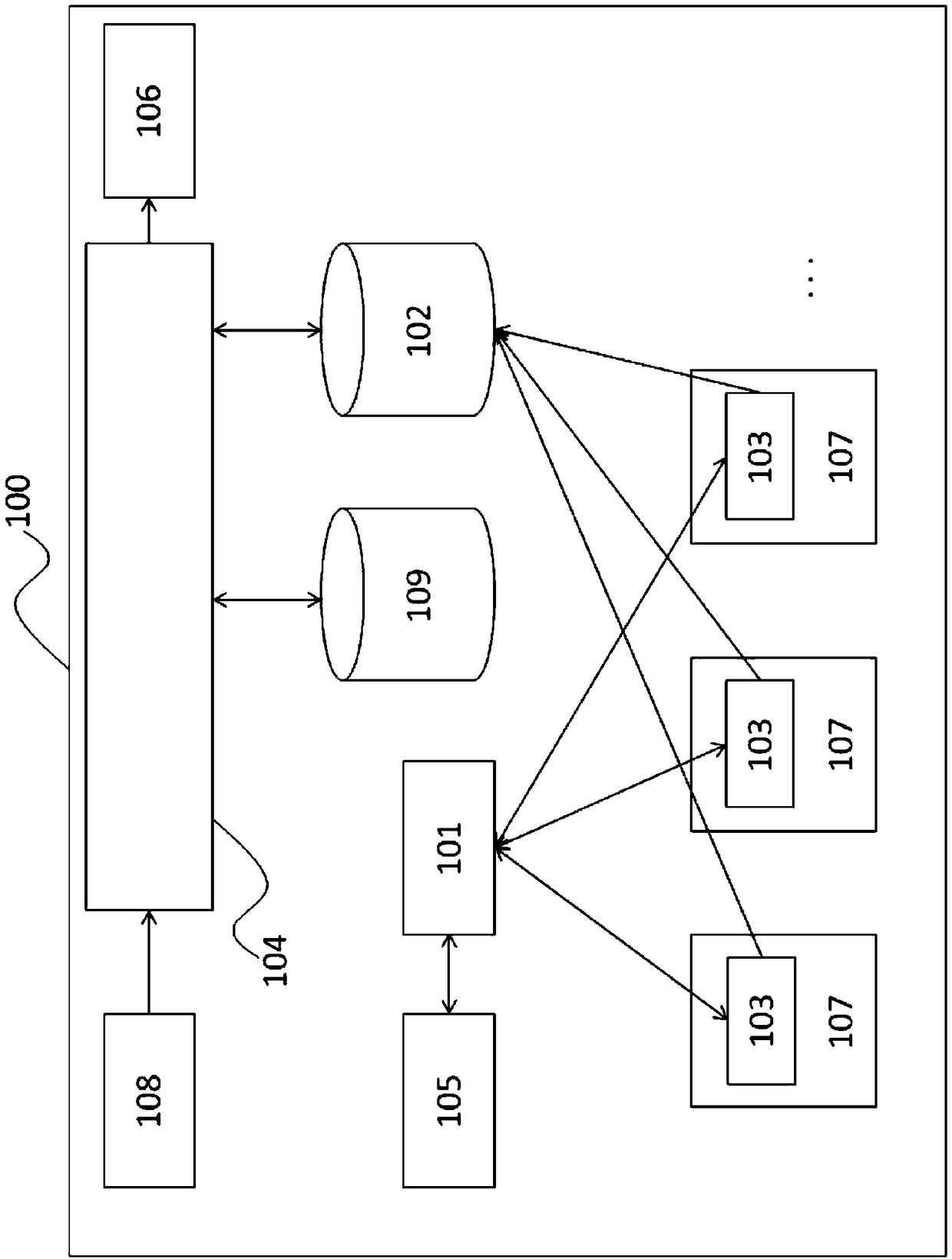 Task scheduling and resource provisioning system and method
