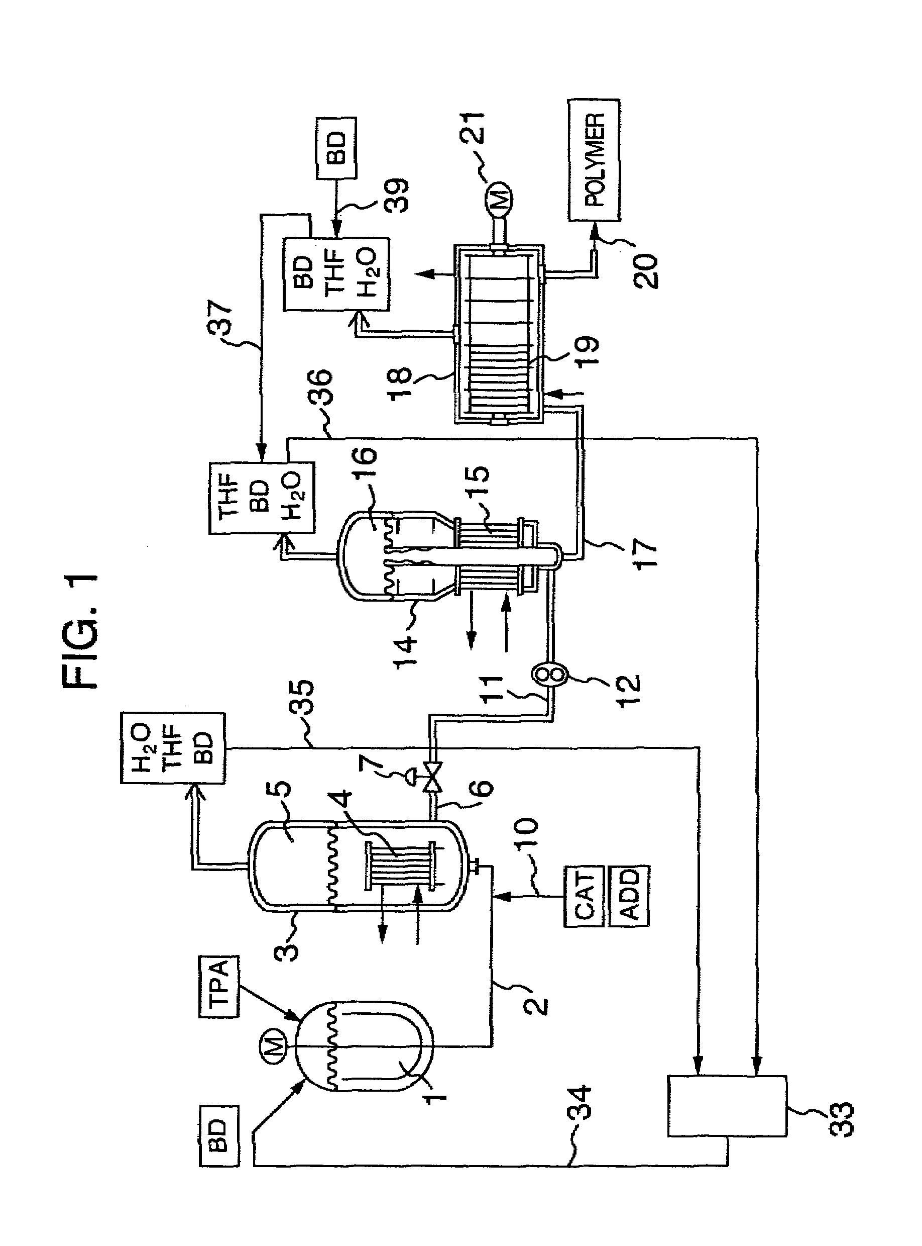 Process for continuously producing polybutylene terephthalate