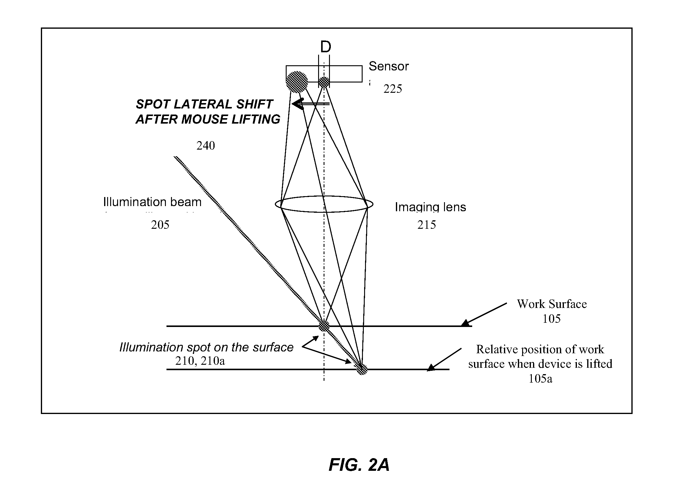 System and method for accurate lift-detection of an input device
