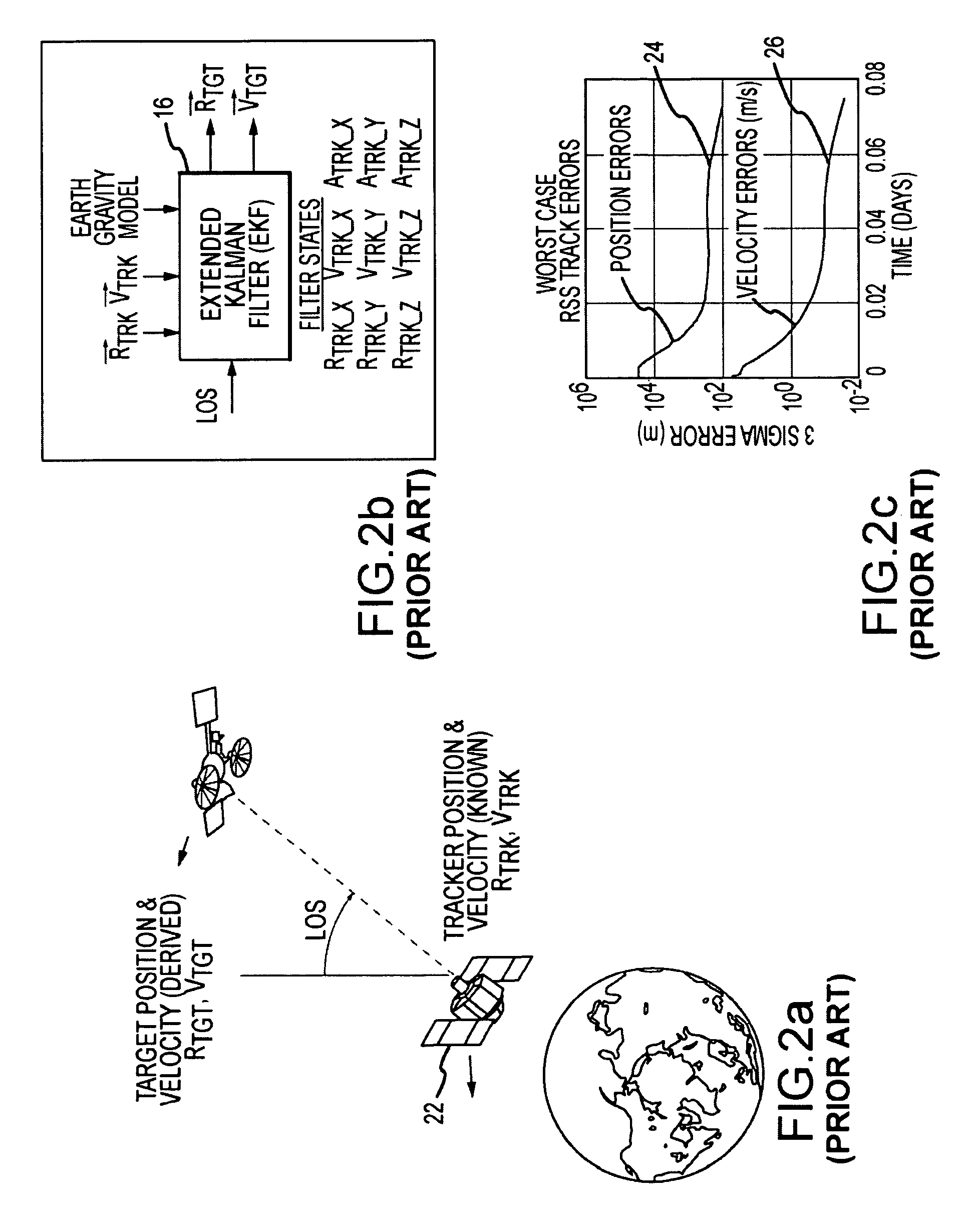 System and method of passive and autonomous navigation of space vehicles using an extended Kalman filter