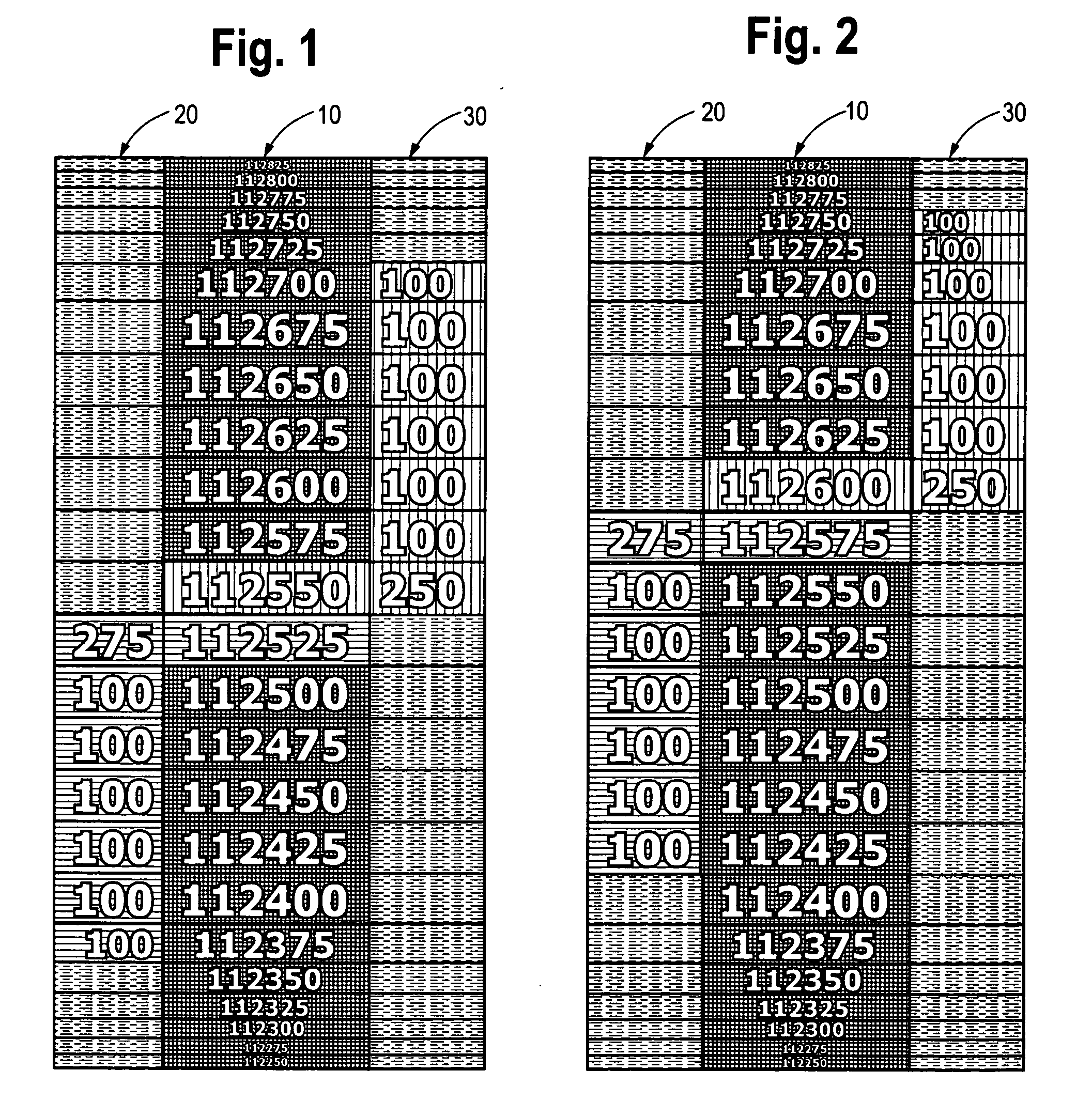 Graphical user interface and method for displaying market data and entering trading orders