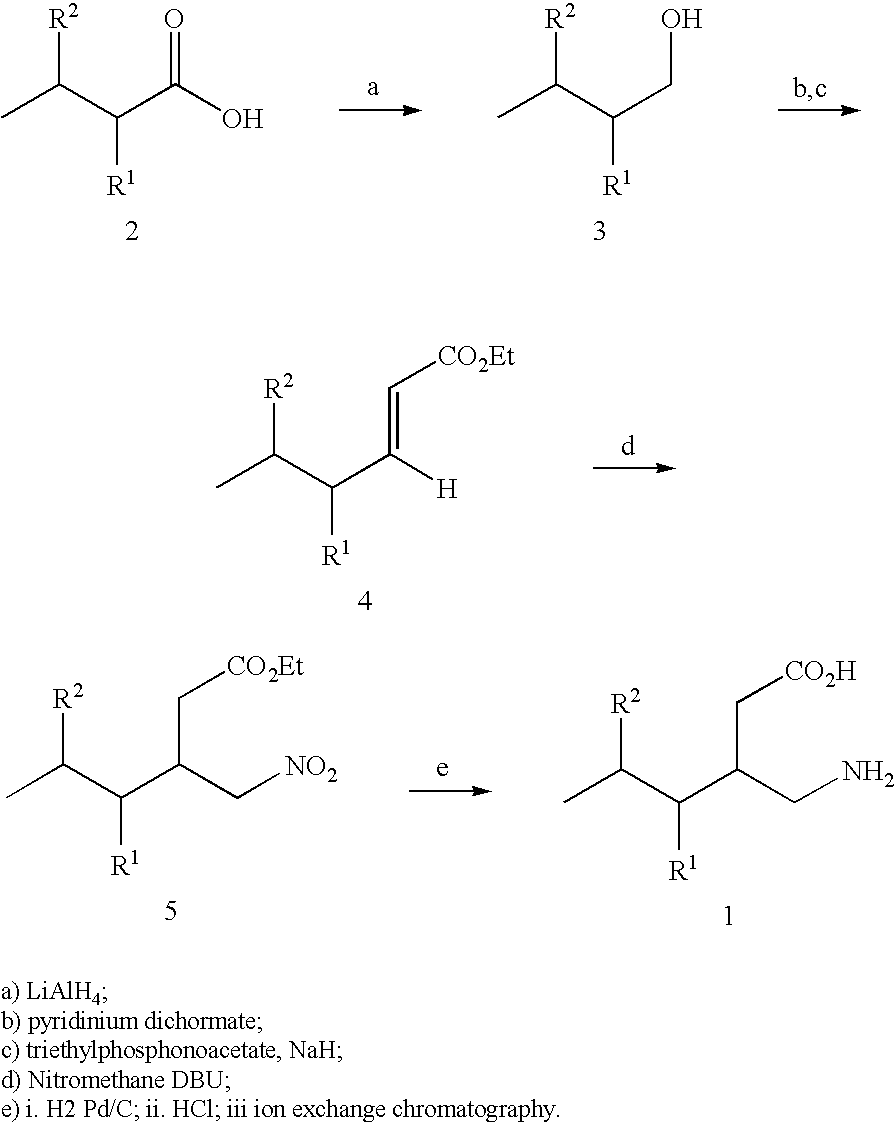 Alpha 2 Delta Ligands For Fibromyalgia and Other Disorders