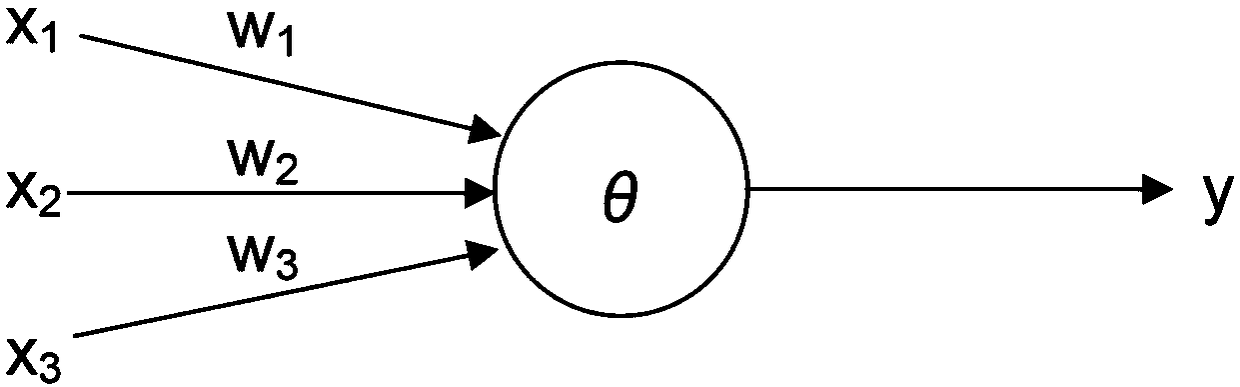 State determination apparatus