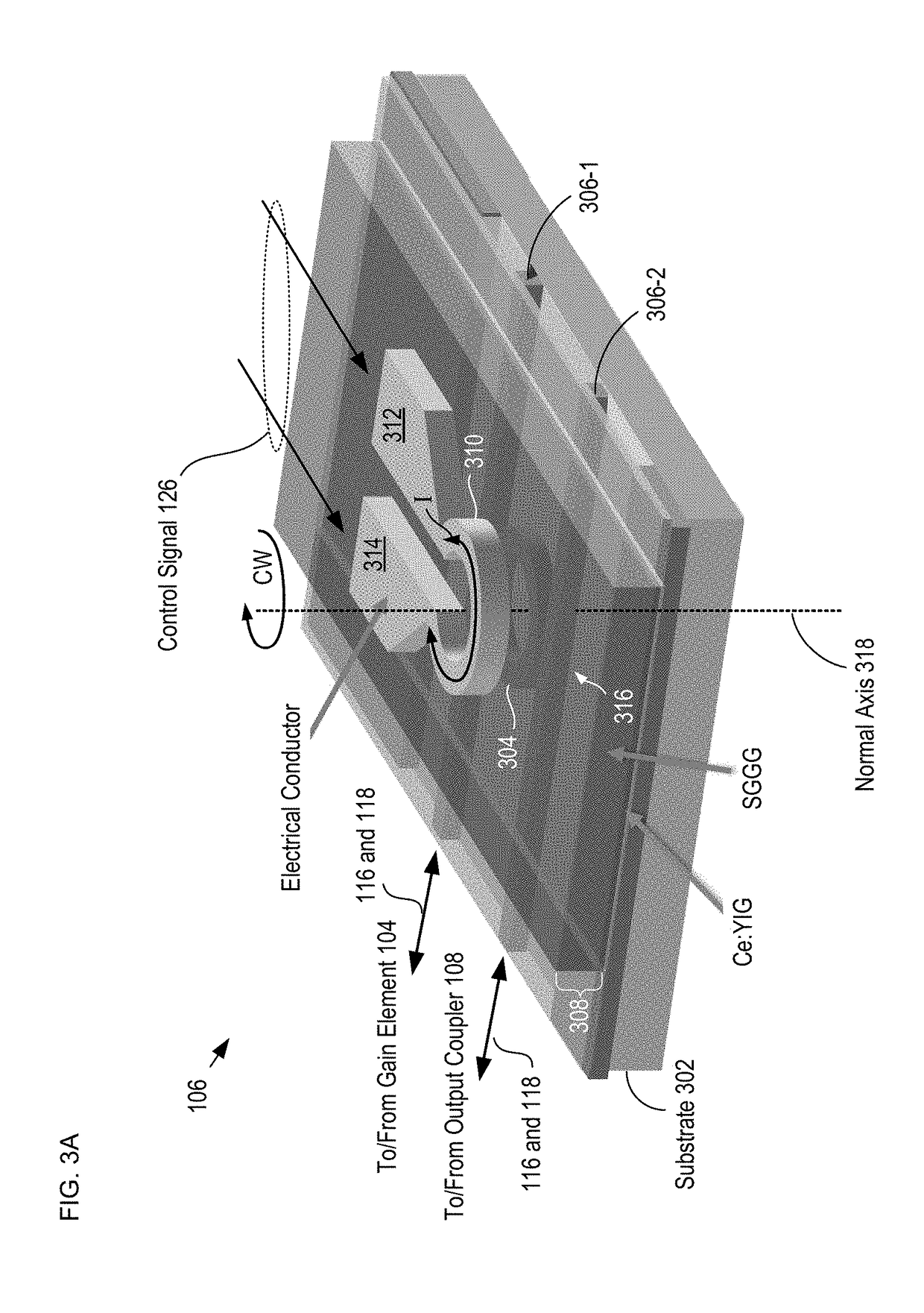 Orthogonal-mode laser gyroscope