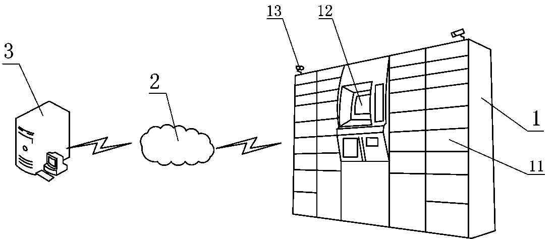 Method for delivering express items into intelligent express drop-in box by postman