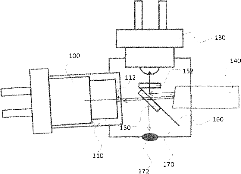 Bidirectional optical sub assembly having structure to reduce reflection noise