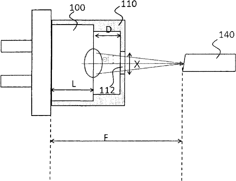 Bidirectional optical sub assembly having structure to reduce reflection noise