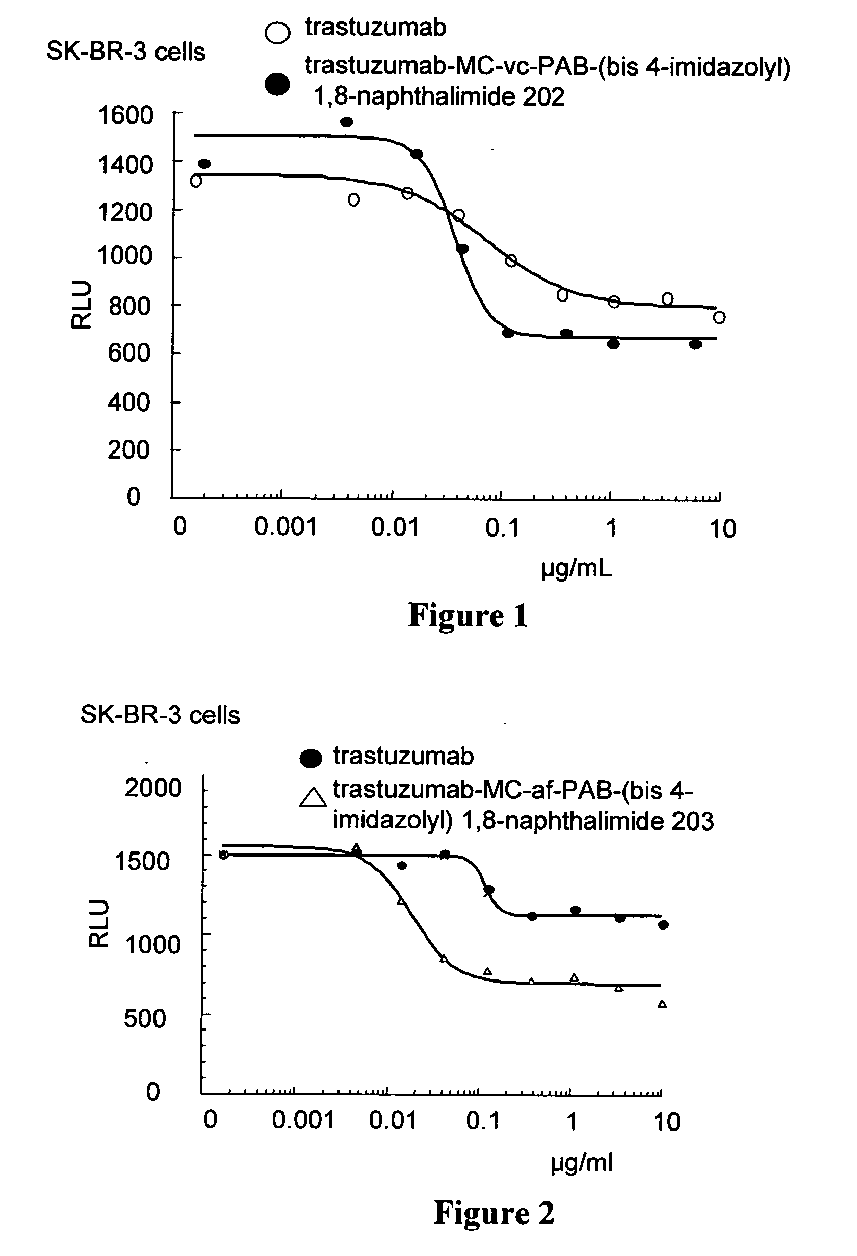 Heterocyclic-substituted bis-1,8 naphthalimide compounds, antibody drug conjugates, and methods of use