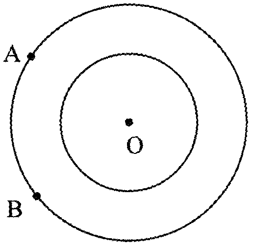 Method for linearly solving intrinsic parameters of camera by aid of two concentric circles