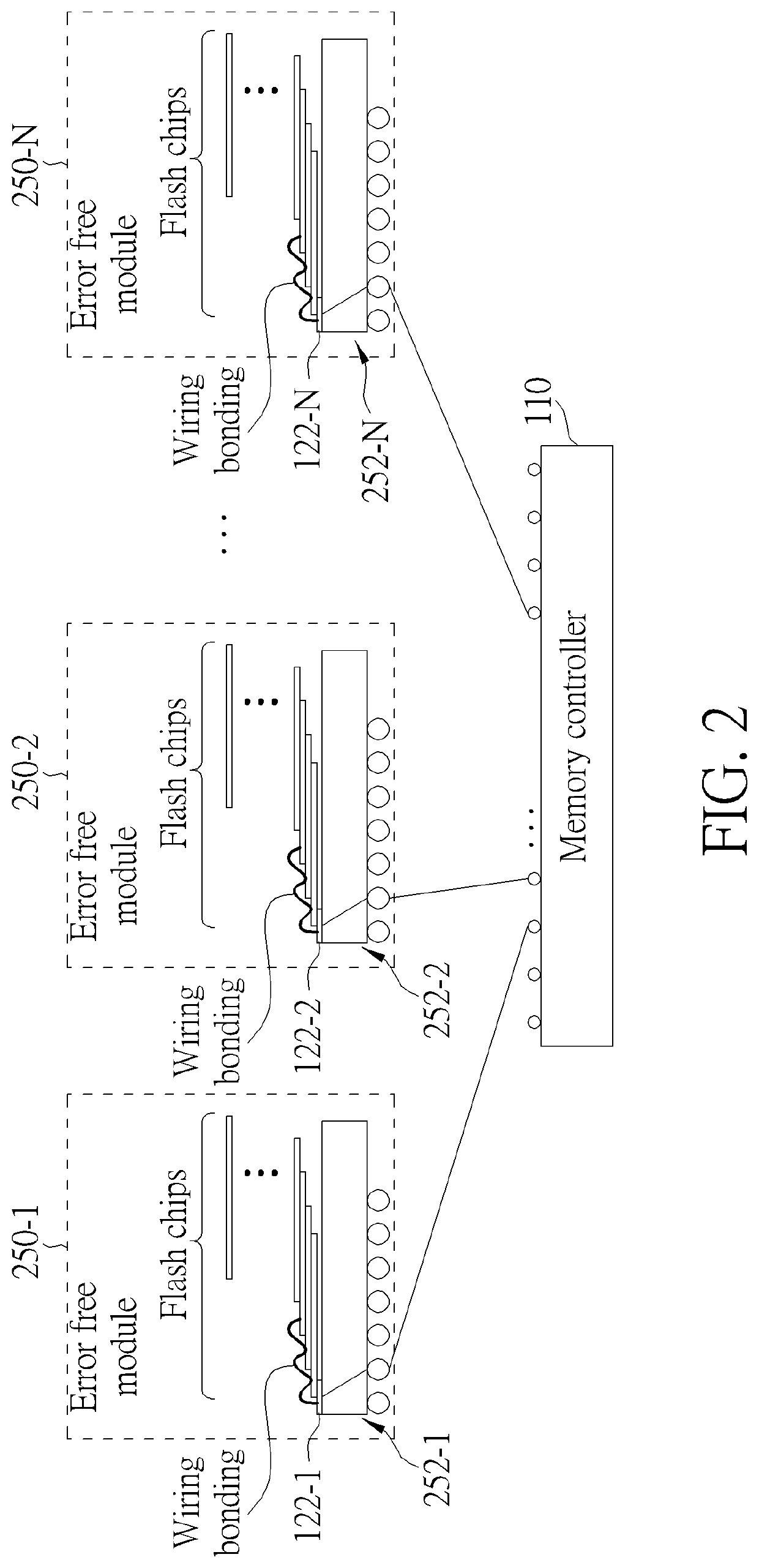 Storage device and interface chip thereof
