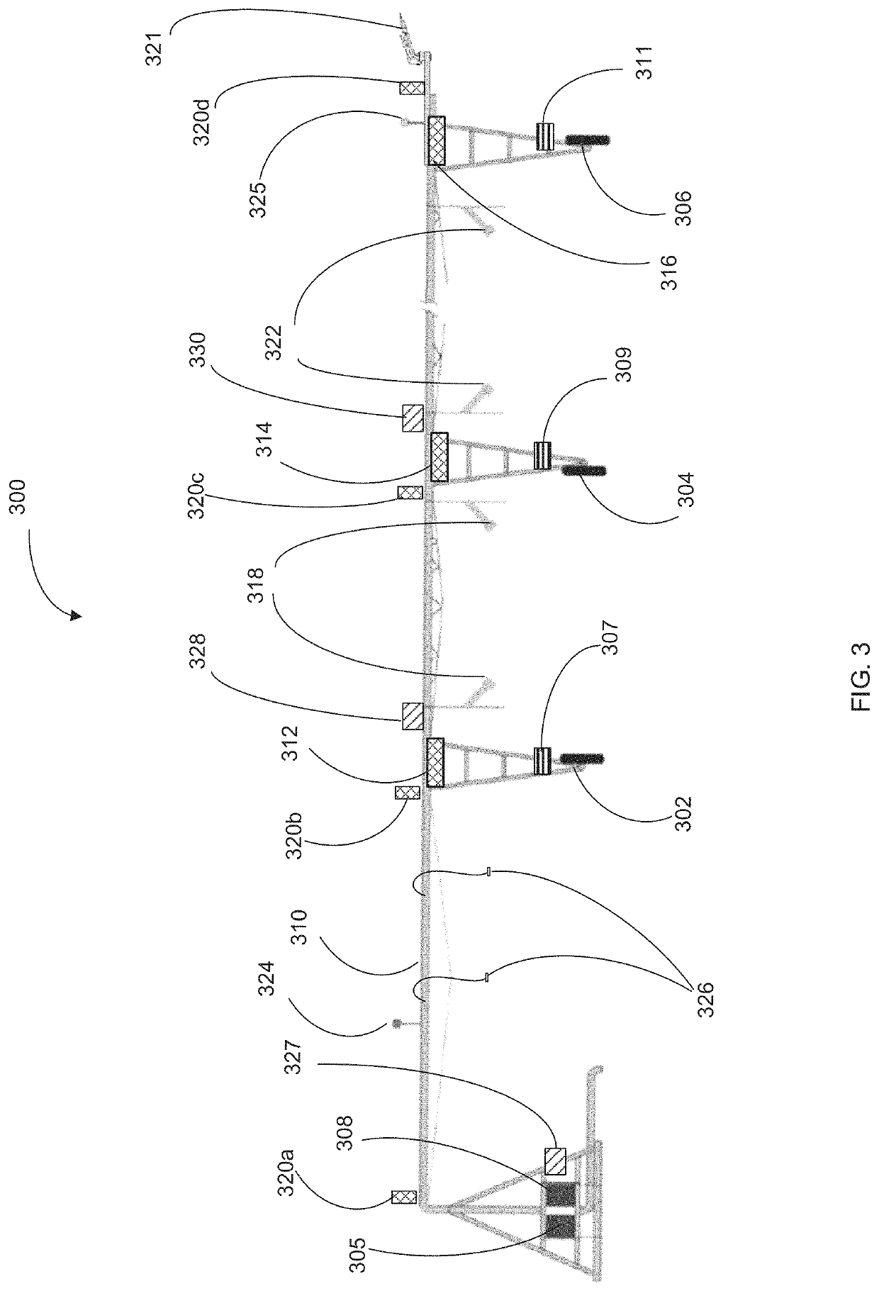 System and method for GPS alignment using real-time kinetics